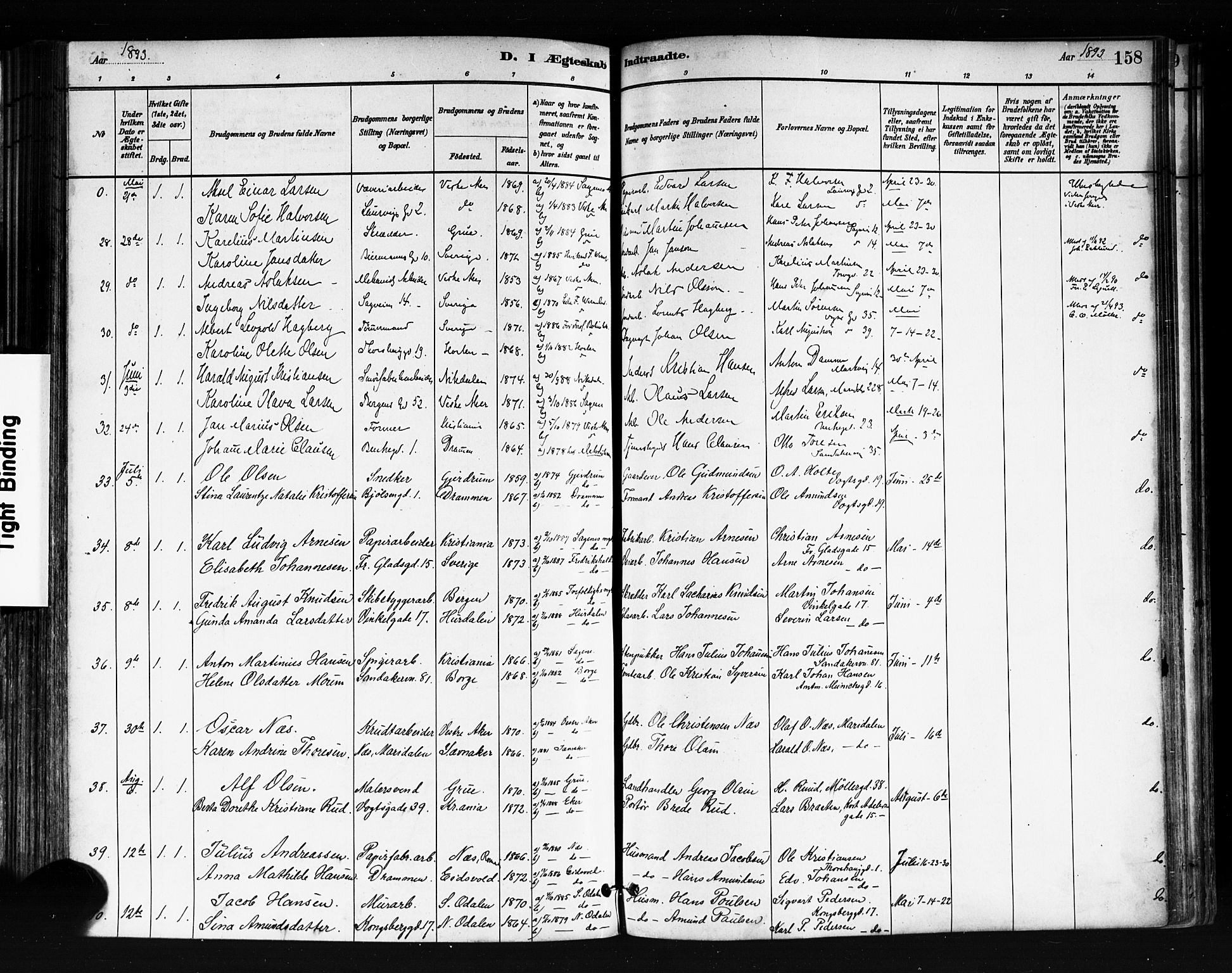 Sagene prestekontor Kirkebøker, SAO/A-10796/F/L0002: Parish register (official) no. 2, 1880-1897, p. 158