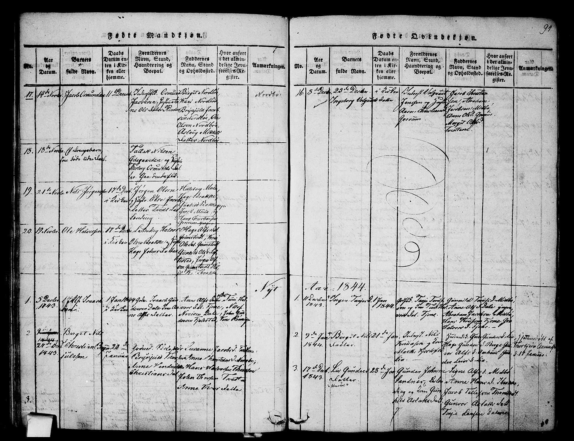 Nissedal kirkebøker, SAKO/A-288/F/Fa/L0002: Parish register (official) no. I 2, 1814-1845, p. 94
