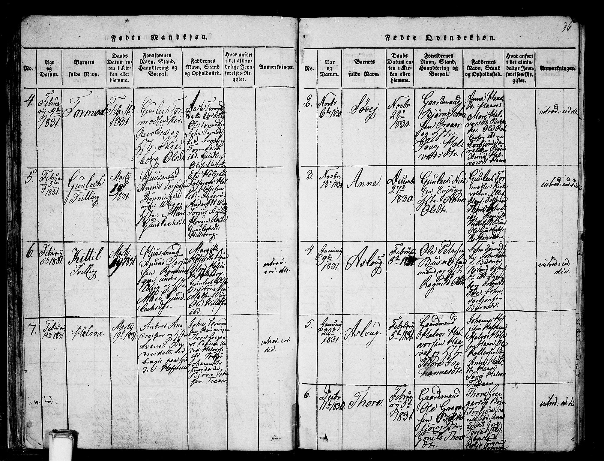 Gransherad kirkebøker, SAKO/A-267/F/Fa/L0001: Parish register (official) no. I 1, 1815-1843, p. 36