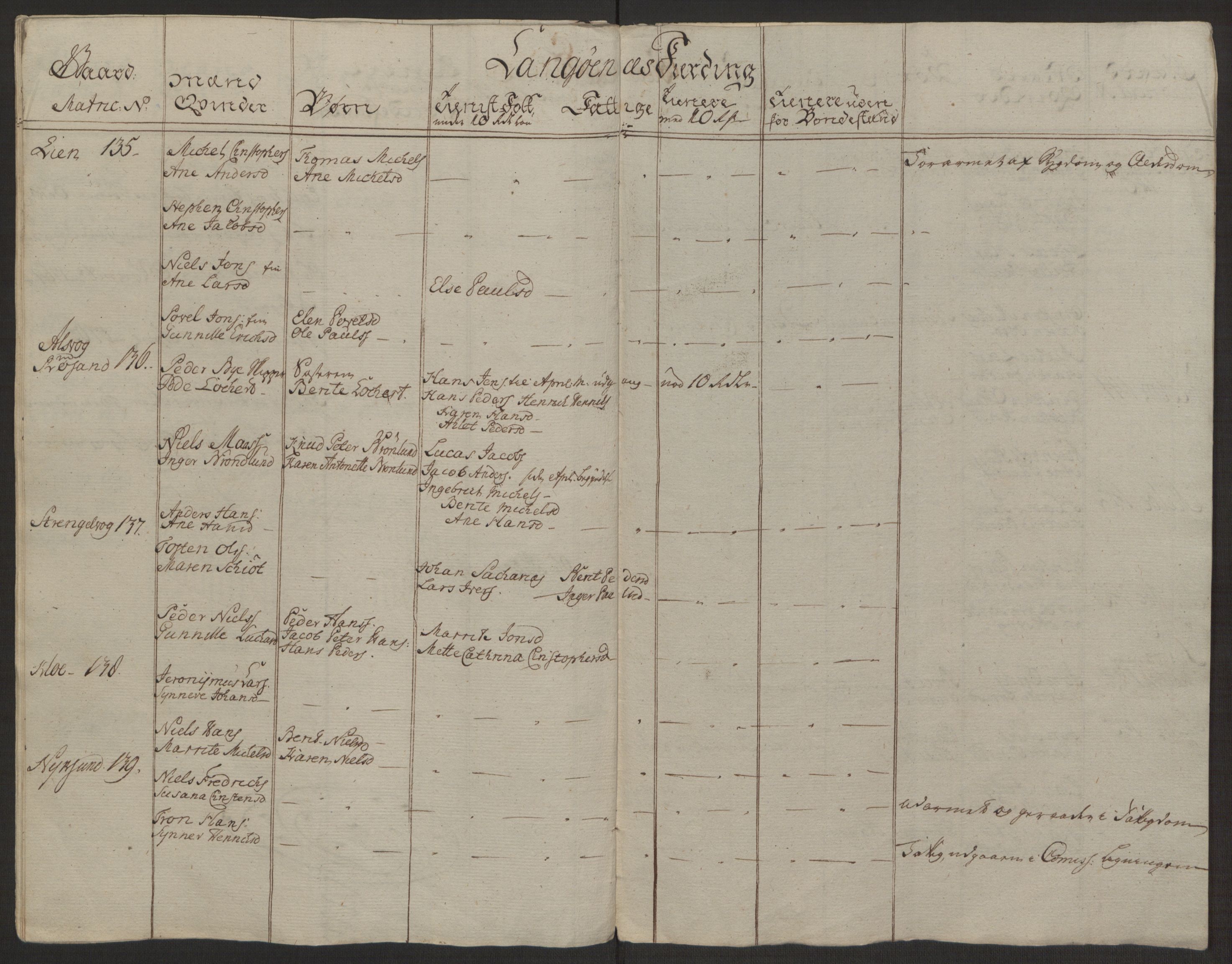 Rentekammeret inntil 1814, Realistisk ordnet avdeling, AV/RA-EA-4070/Ol/L0022a/0002: [Gg 10]: Ekstraskatten, 23.09.1762. Nordlands amt / Vesterålen, Andenes og Lofoten, 1763-1769, p. 92