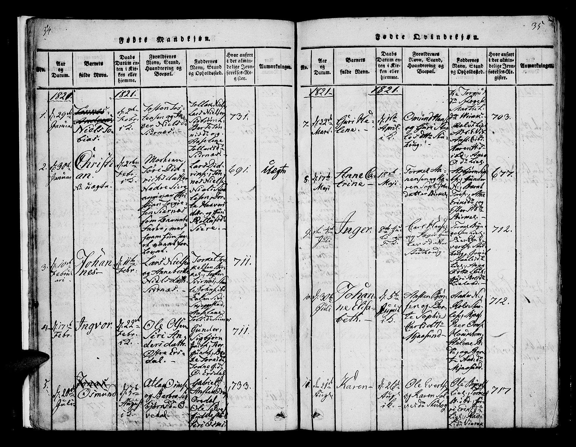 Bakke sokneprestkontor, SAK/1111-0002/F/Fa/Faa/L0003: Parish register (official) no. A 3, 1815-1835, p. 34-35