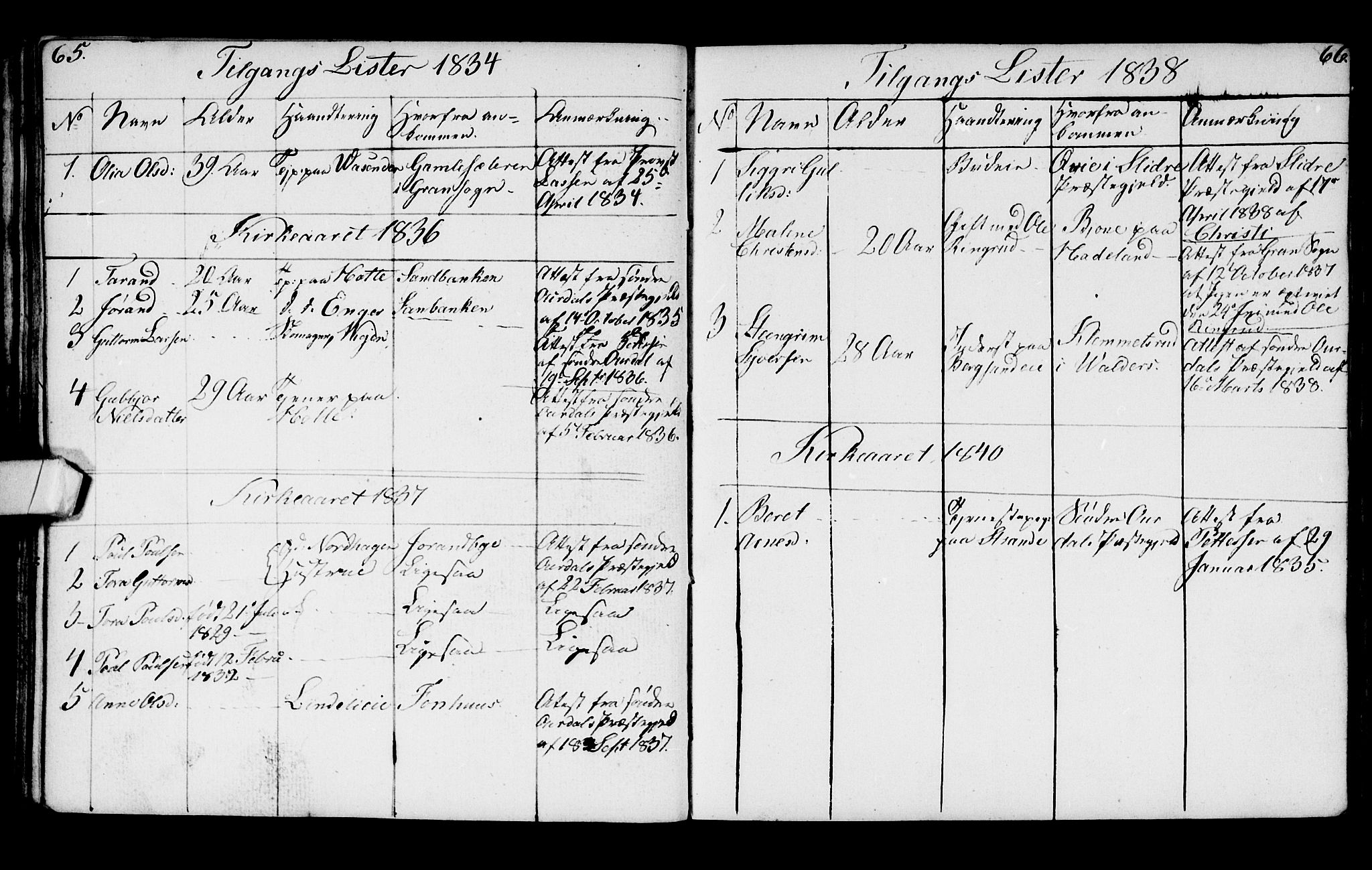 Ådal kirkebøker, AV/SAKO-A-248/G/Ga/L0001: Parish register (copy) no. I 1, 1832-1840, p. 65-66