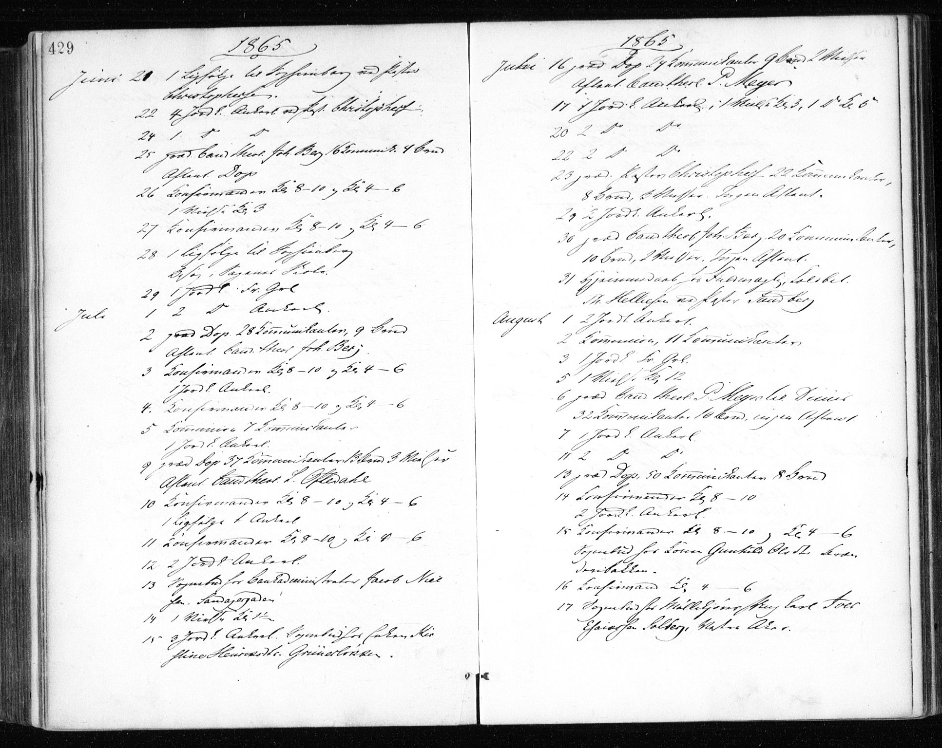 Gamle Aker prestekontor Kirkebøker, SAO/A-10617a/F/L0003: Parish register (official) no. 3, 1865-1873, p. 429