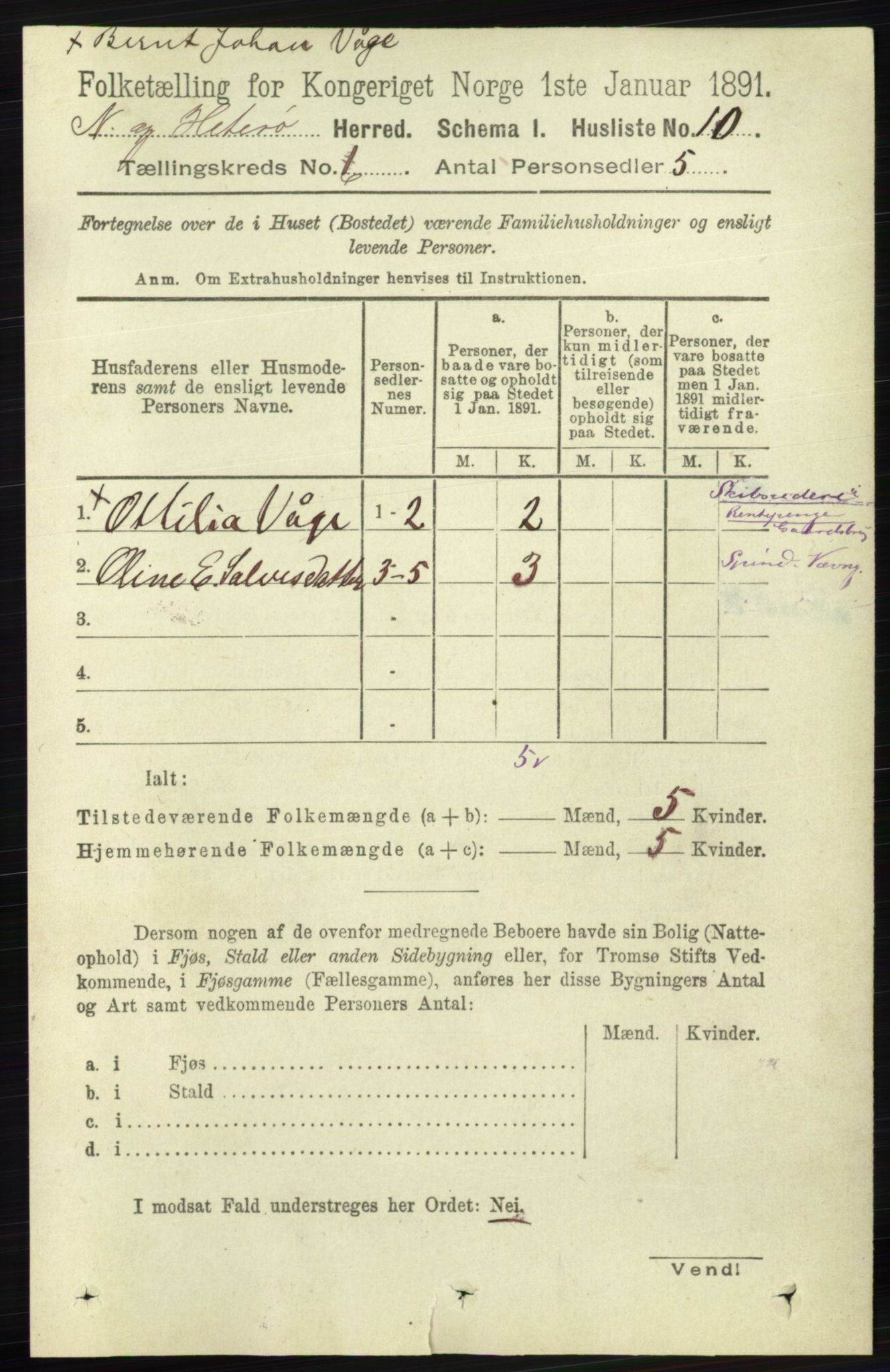 RA, 1891 census for 1043 Hidra og Nes, 1891, p. 2164