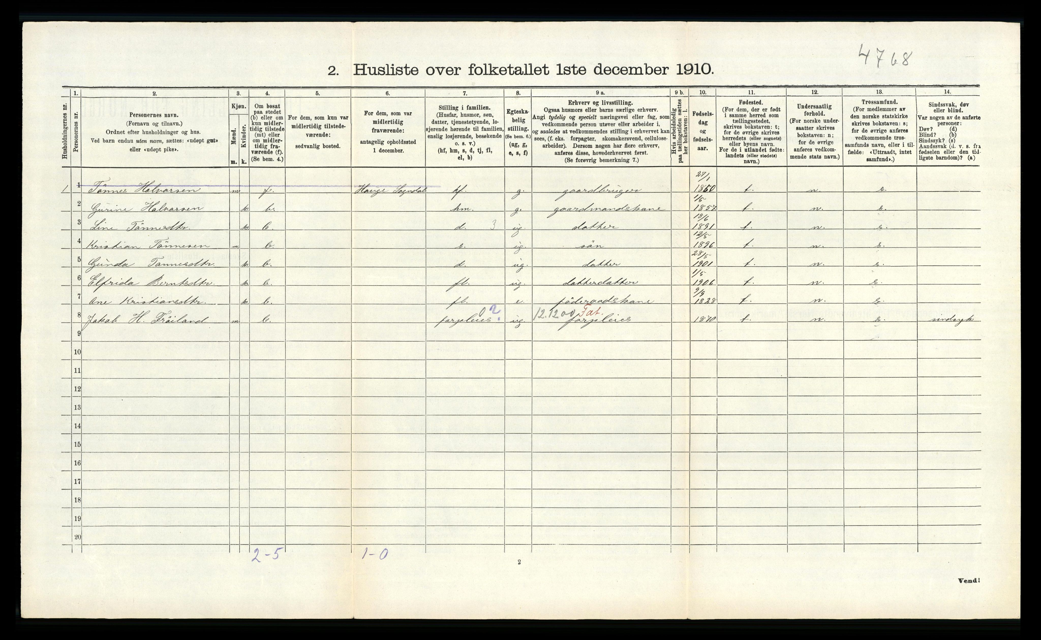 RA, 1910 census for Sokndal, 1910, p. 189