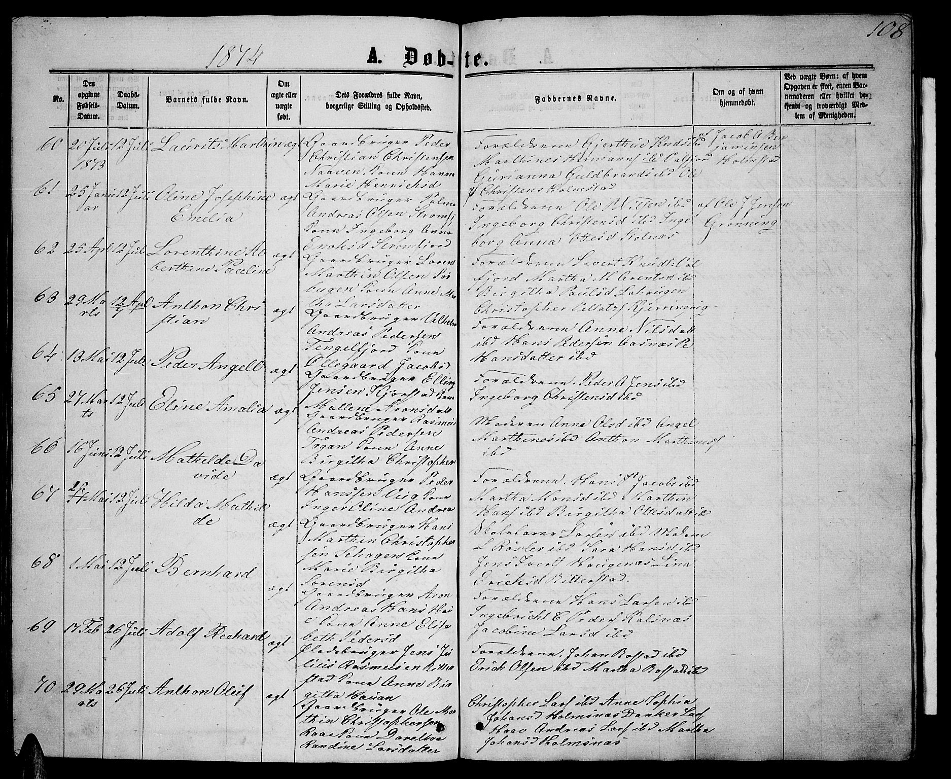 Ministerialprotokoller, klokkerbøker og fødselsregistre - Nordland, AV/SAT-A-1459/888/L1266: Parish register (copy) no. 888C04, 1864-1877, p. 108