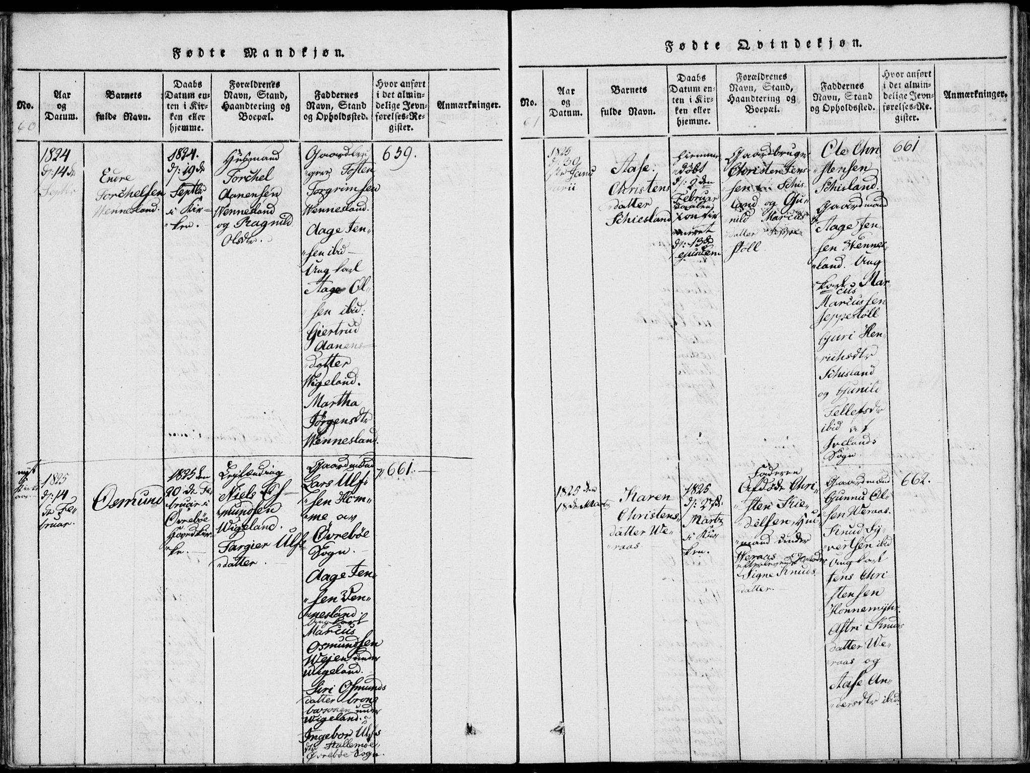 Vennesla sokneprestkontor, AV/SAK-1111-0045/Fa/Fab/L0003: Parish register (official) no. A 3, 1820-1834, p. 60-61