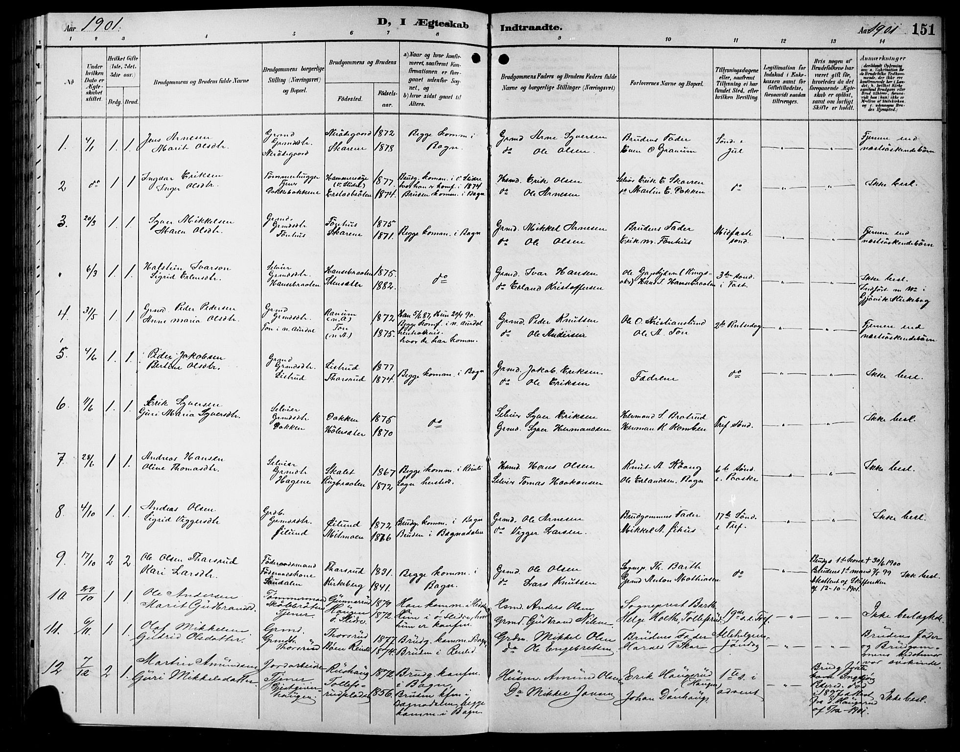 Sør-Aurdal prestekontor, SAH/PREST-128/H/Ha/Hab/L0009: Parish register (copy) no. 9, 1894-1924, p. 151