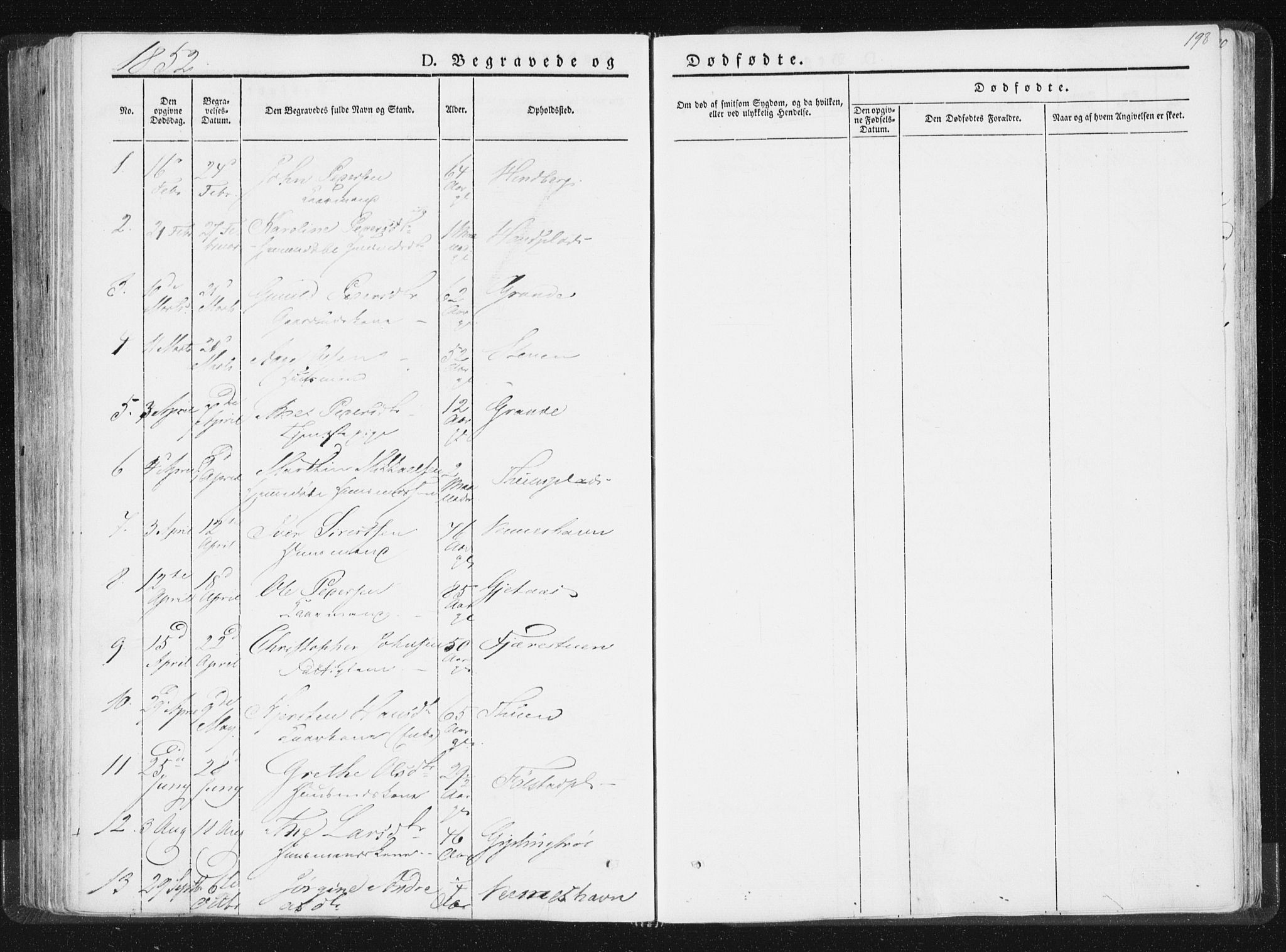 Ministerialprotokoller, klokkerbøker og fødselsregistre - Nord-Trøndelag, SAT/A-1458/744/L0418: Parish register (official) no. 744A02, 1843-1866, p. 198