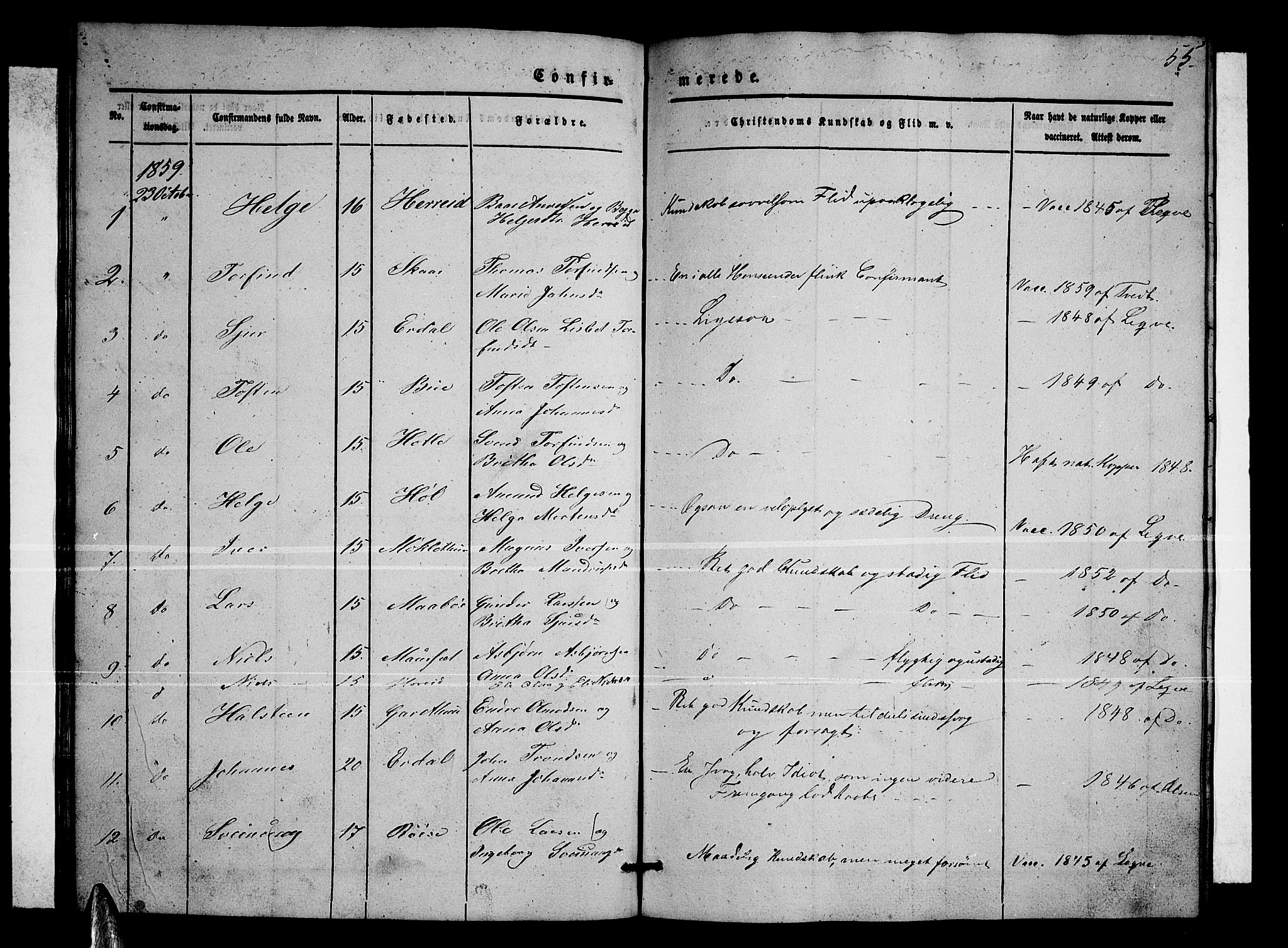 Ullensvang sokneprestembete, SAB/A-78701/H/Hab: Parish register (copy) no. C 1, 1855-1871, p. 55