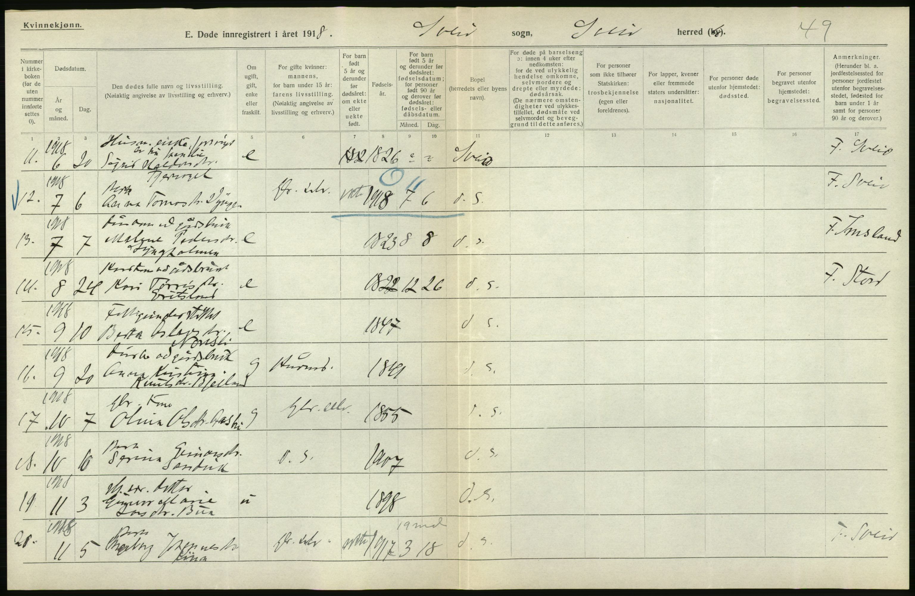 Statistisk sentralbyrå, Sosiodemografiske emner, Befolkning, AV/RA-S-2228/D/Df/Dfb/Dfbh/L0036: Hordaland fylke: Døde., 1918, p. 386