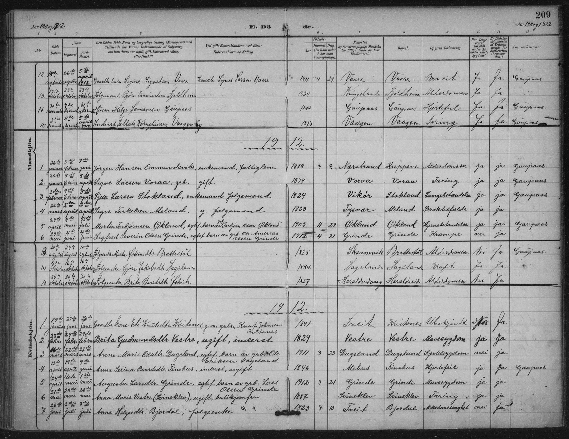 Skjold sokneprestkontor, SAST/A-101847/H/Ha/Haa/L0011: Parish register (official) no. A 11, 1897-1914, p. 209