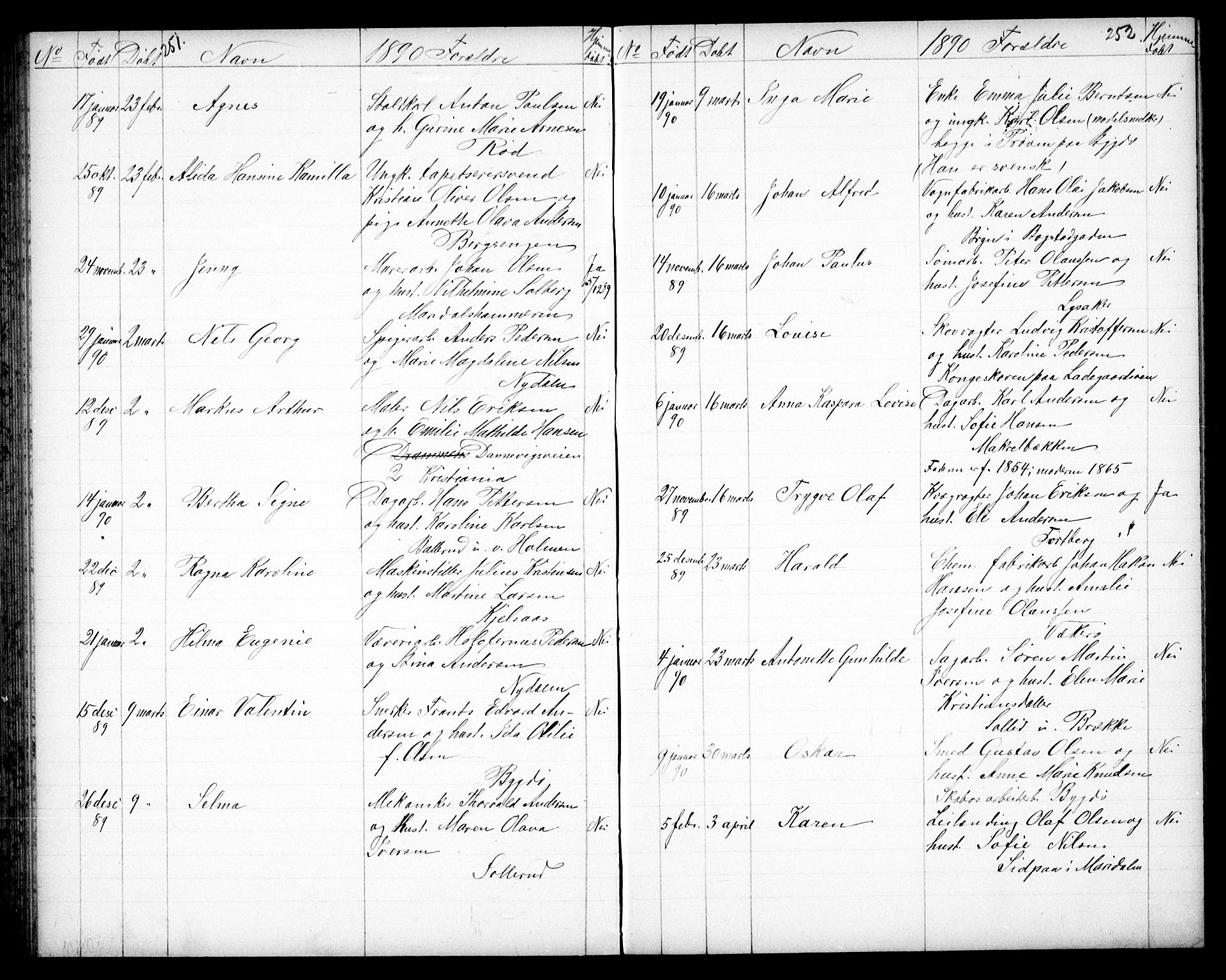 Vestre Aker prestekontor Kirkebøker, AV/SAO-A-10025/G/Ga/L0003: Parish register (copy) no. I 3, 1878-1891, p. 251-252