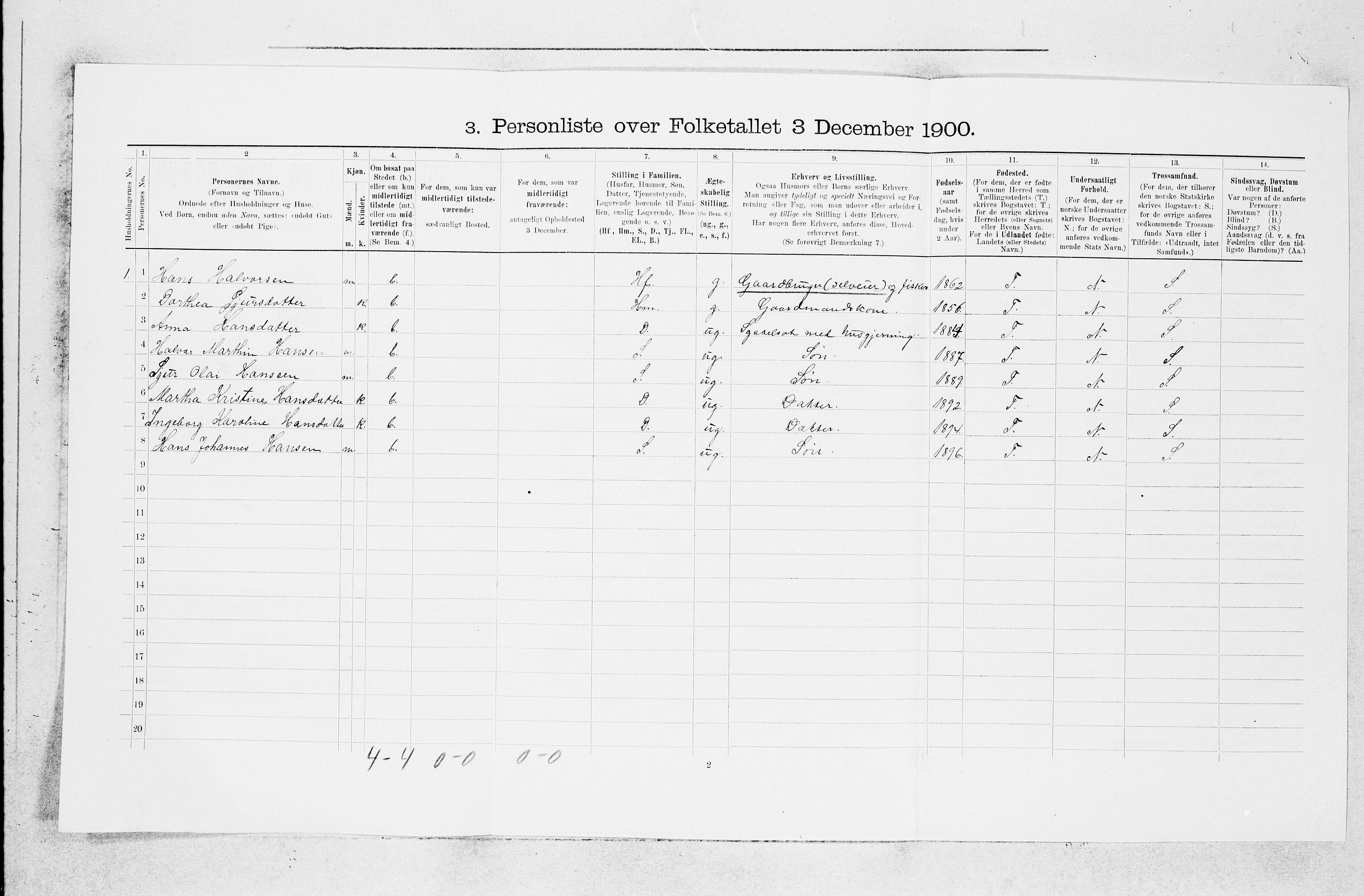 SAB, 1900 census for Austevoll, 1900, p. 566