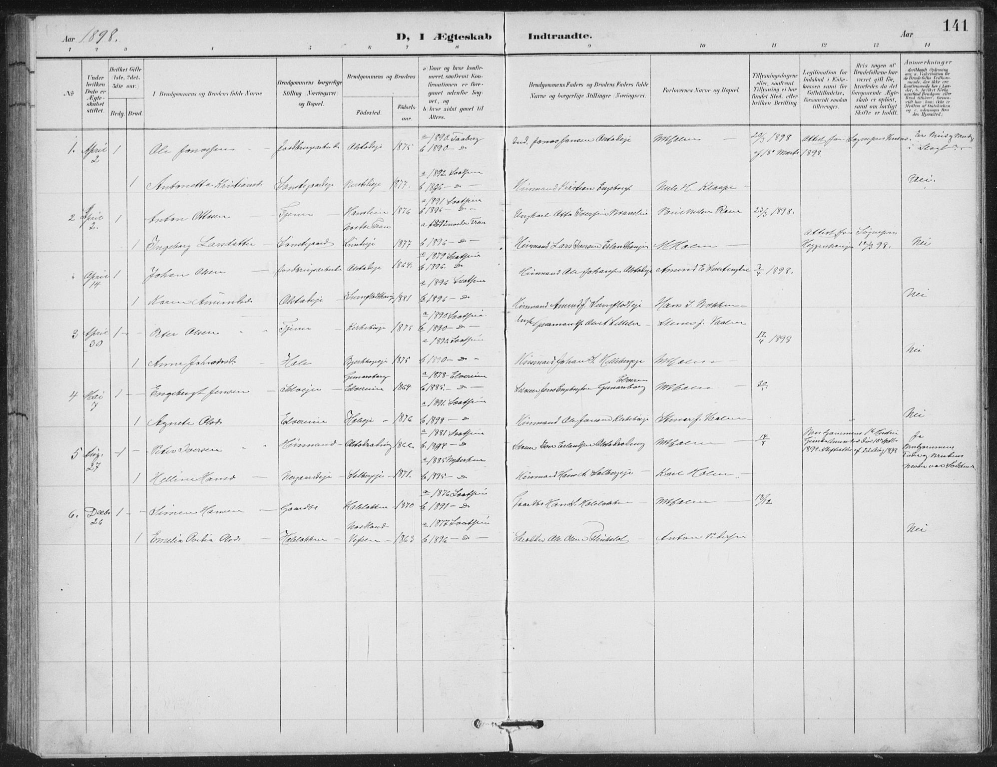 Vestre Gausdal prestekontor, SAH/PREST-094/H/Ha/Hab/L0004: Parish register (copy) no. 4, 1898-1939, p. 141