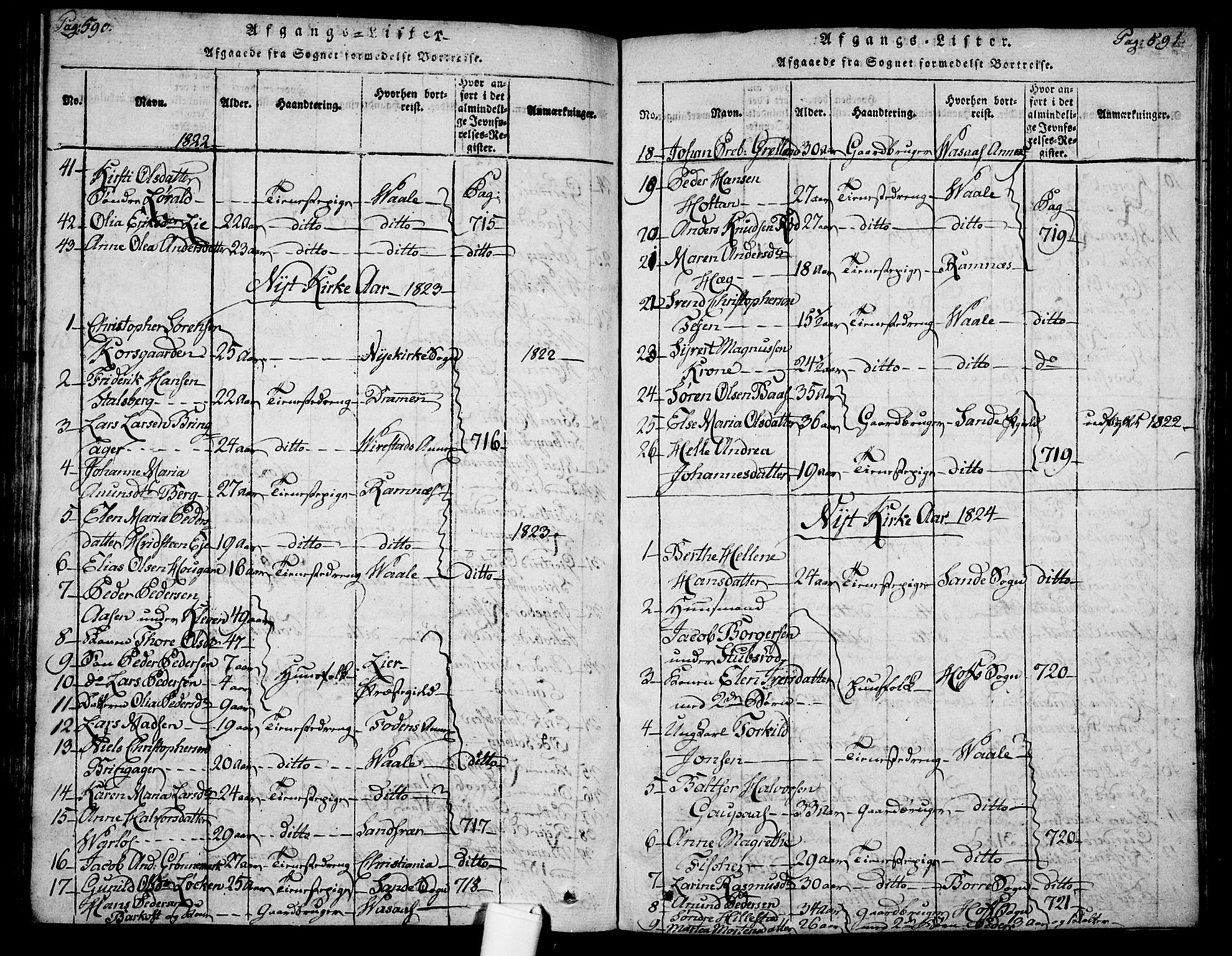 Botne kirkebøker, SAKO/A-340/F/Fa/L0005: Parish register (official) no. I 5, 1814-1836, p. 590-591