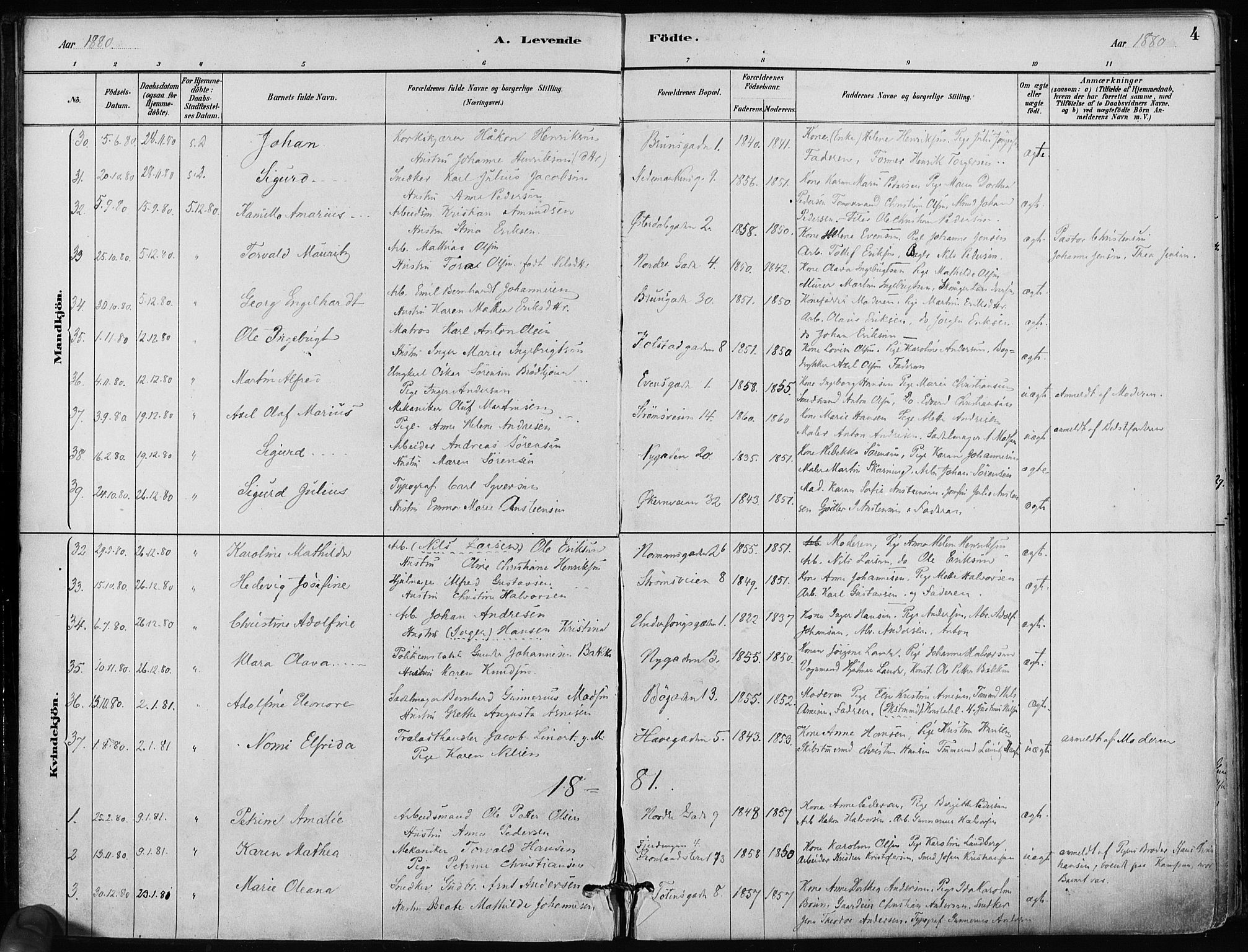 Kampen prestekontor Kirkebøker, SAO/A-10853/F/Fa/L0001: Parish register (official) no. I 1, 1880-1886, p. 4