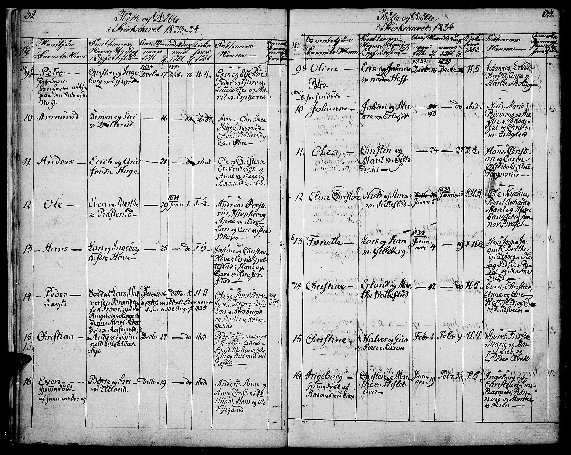 Fåberg prestekontor, AV/SAH-PREST-086/H/Ha/Haa/L0004: Parish register (official) no. 4, 1833-1837, p. 32-33