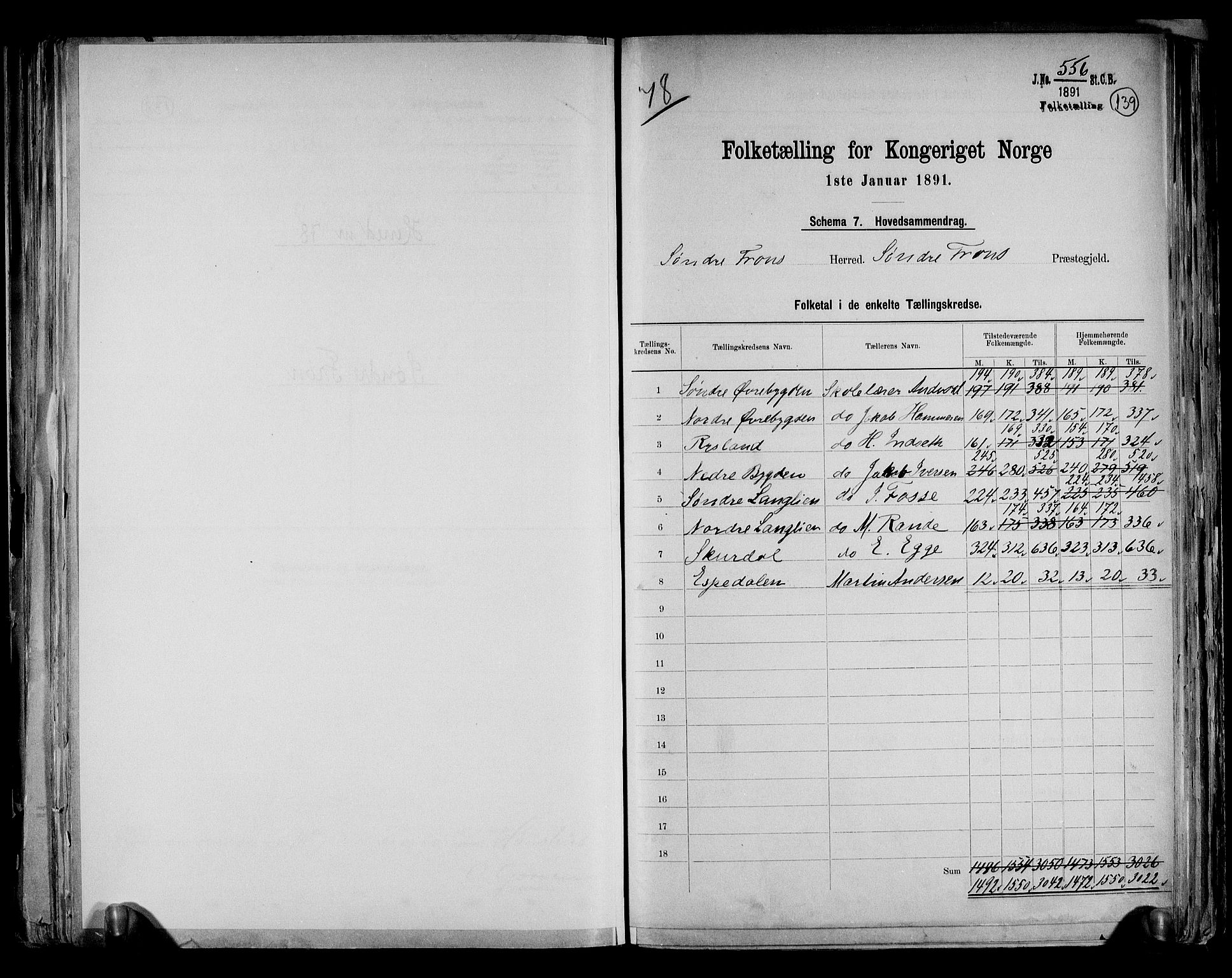 RA, 1891 census for 0519 Sør-Fron, 1891, p. 2