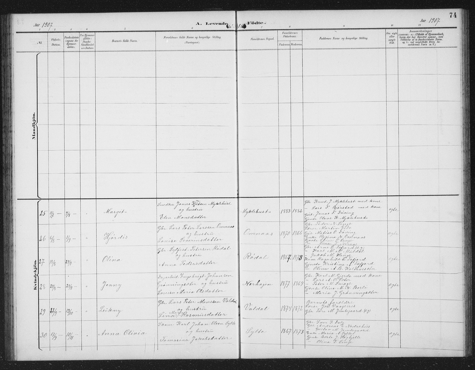 Ministerialprotokoller, klokkerbøker og fødselsregistre - Møre og Romsdal, SAT/A-1454/519/L0264: Parish register (copy) no. 519C05, 1892-1910, p. 74