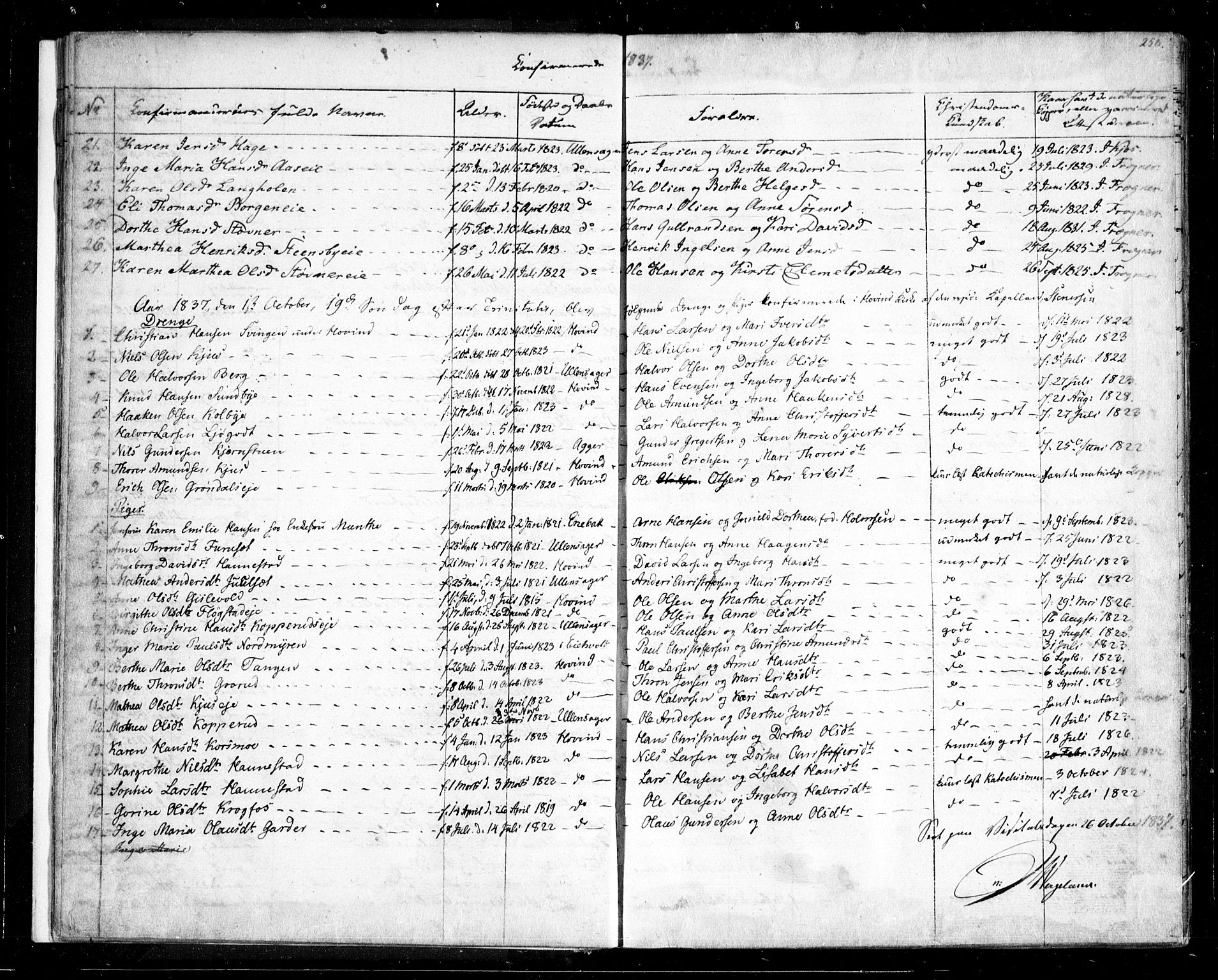 Ullensaker prestekontor Kirkebøker, SAO/A-10236a/F/Fa/L0014.b: Parish register (official) no. I 14B, 1836-1850, p. 258