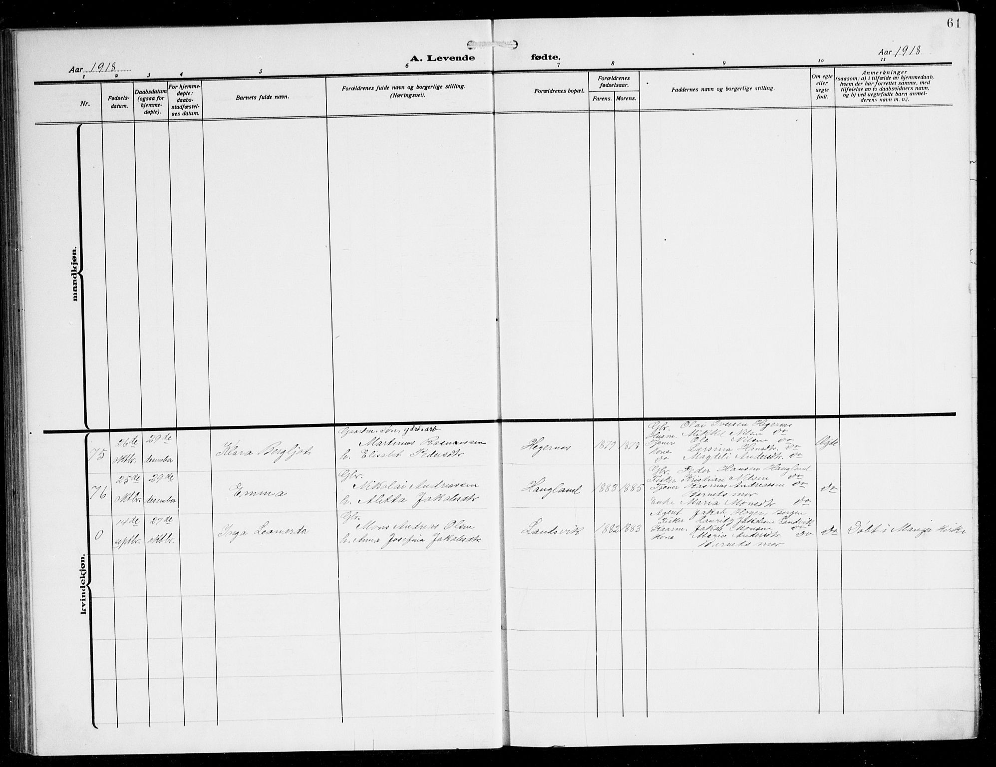 Herdla Sokneprestembete, AV/SAB-A-75701/H/Hab: Parish register (copy) no. C 2, 1913-1926, p. 61