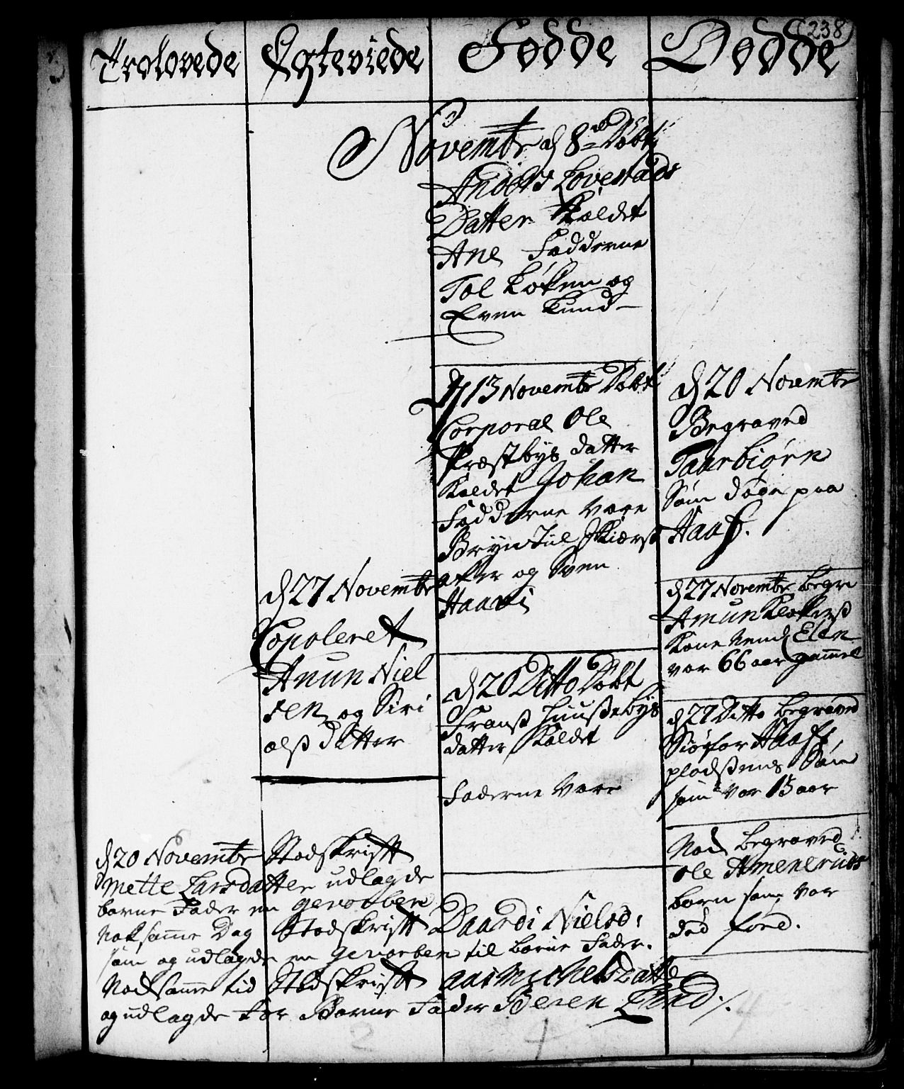 Spydeberg prestekontor Kirkebøker, AV/SAO-A-10924/F/Fa/L0001: Parish register (official) no. I 1, 1696-1738, p. 238