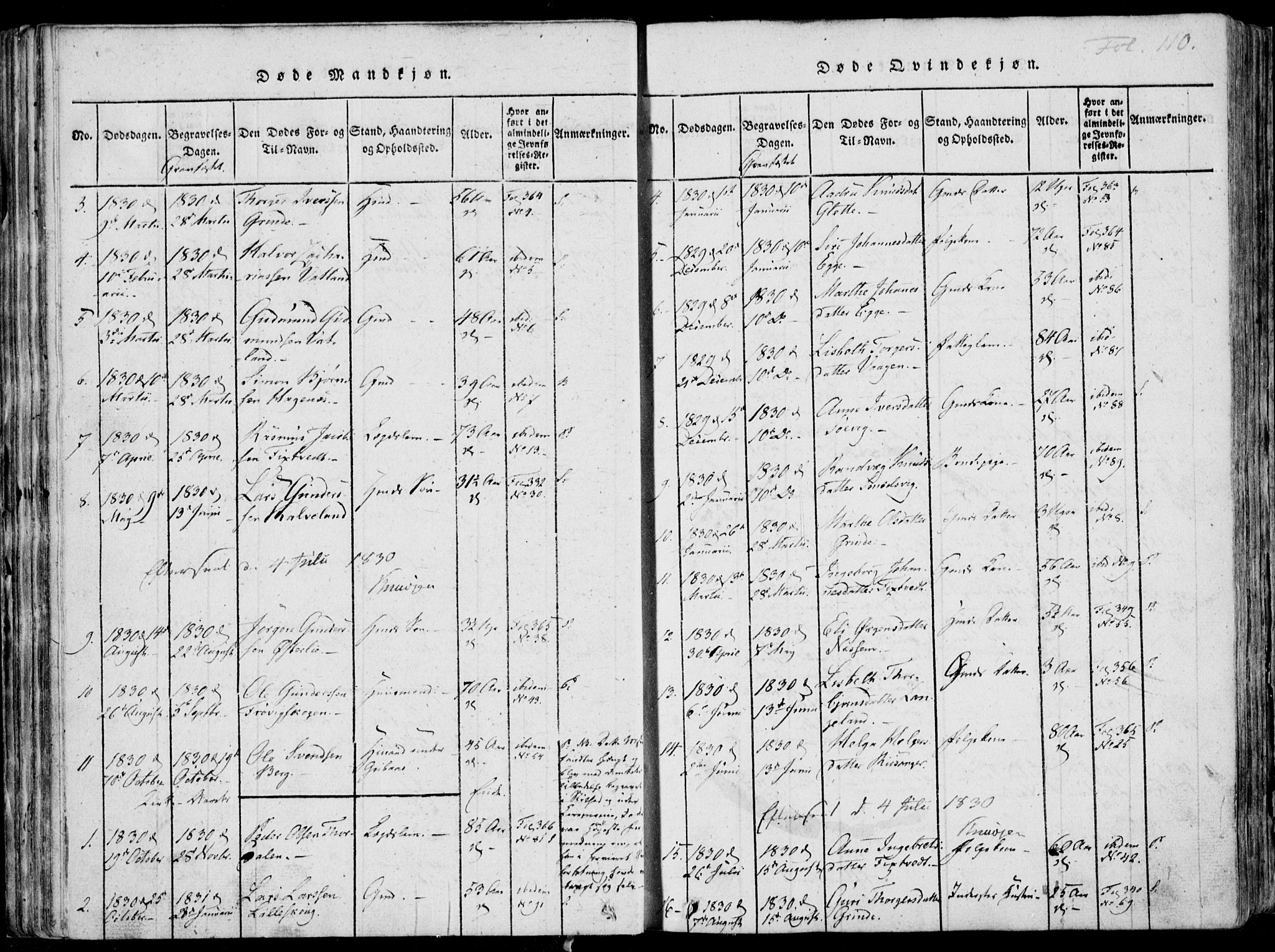 Skjold sokneprestkontor, SAST/A-101847/H/Ha/Haa/L0003: Parish register (official) no. A 3, 1815-1835, p. 110