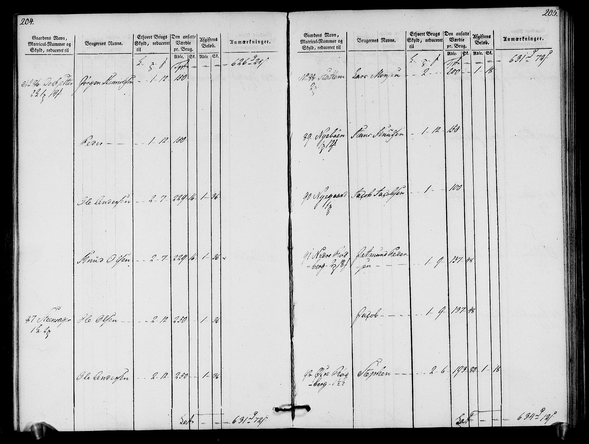 Rentekammeret inntil 1814, Realistisk ordnet avdeling, AV/RA-EA-4070/N/Ne/Nea/L0121: Sunn- og Nordfjord fogderi. Oppebørselsregister, 1803-1804, p. 106