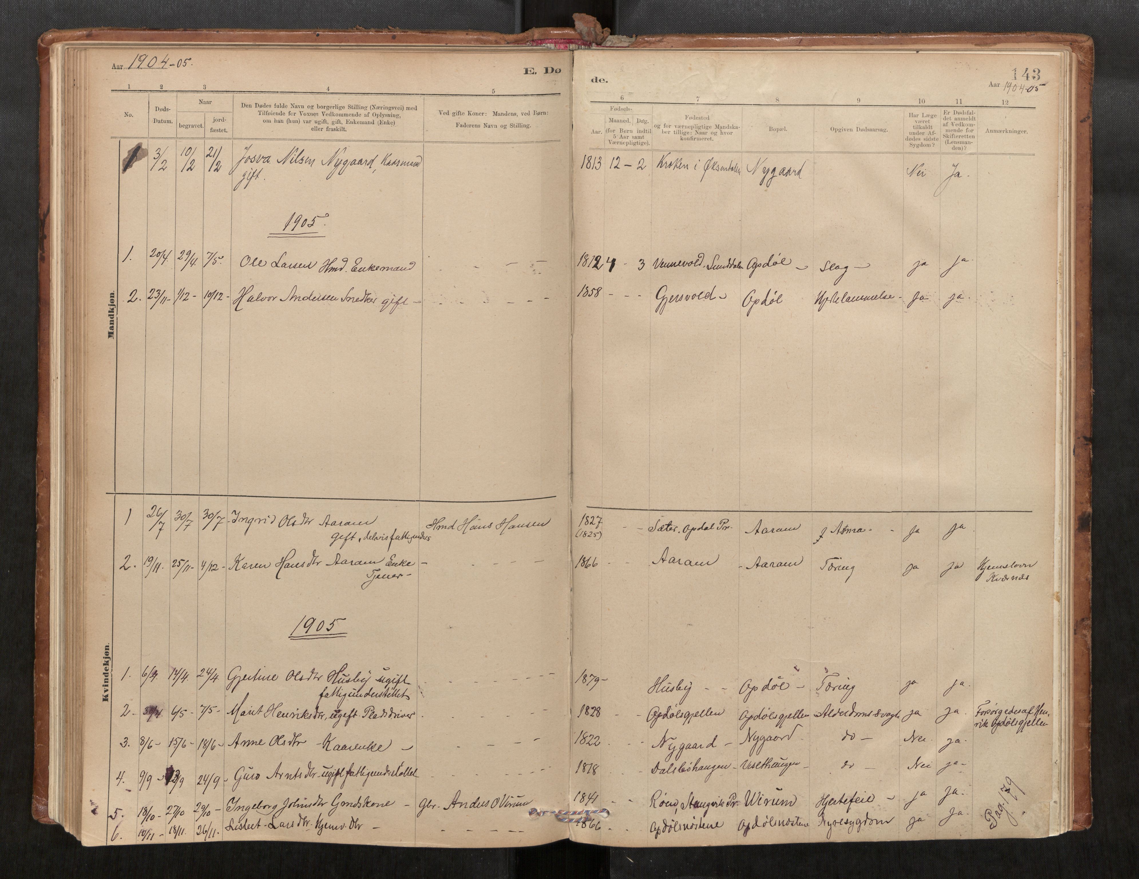 Parish register (official) no. 1, 1886-1908, p. 143