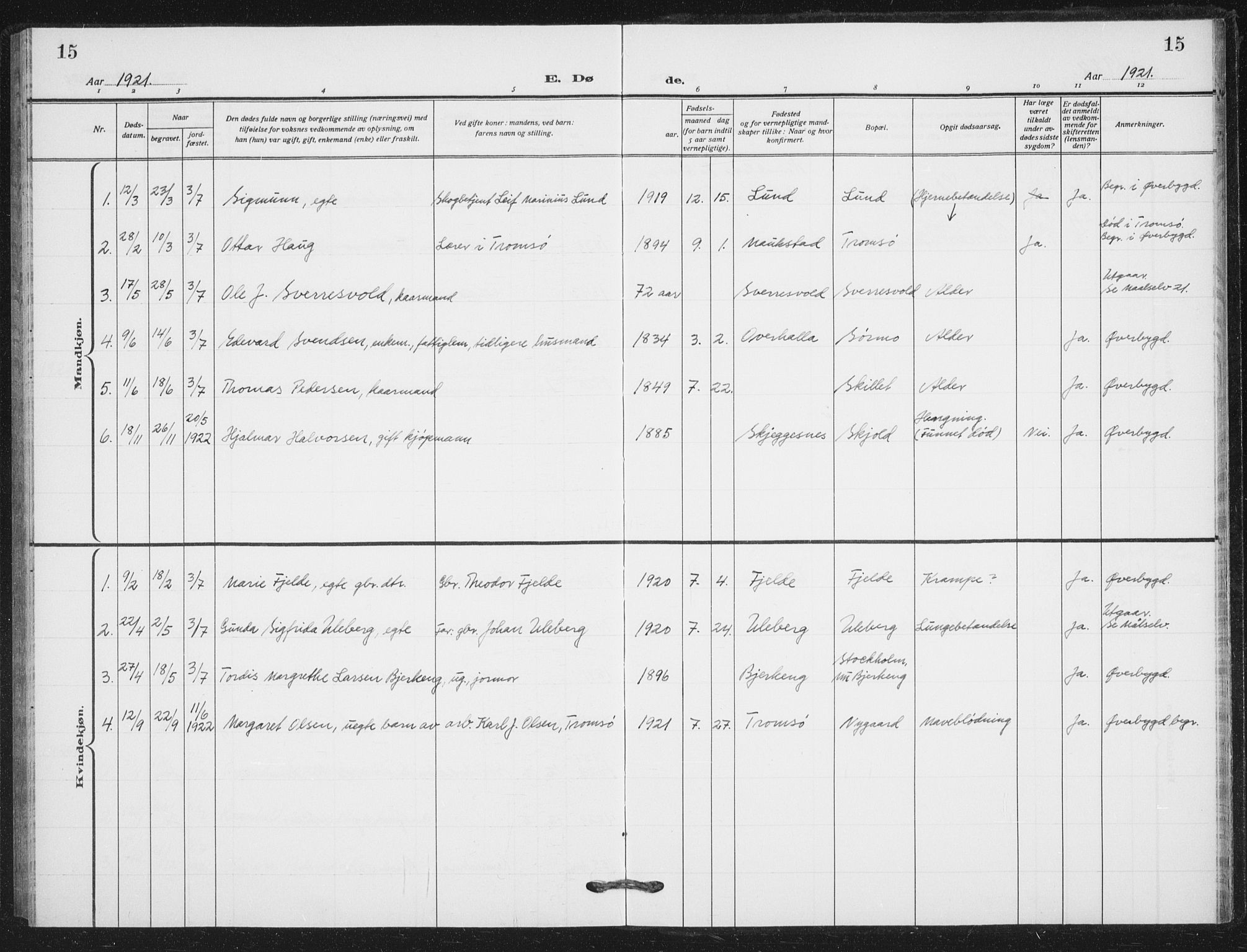 Målselv sokneprestembete, SATØ/S-1311/G/Ga/Gab/L0012klokker: Parish register (copy) no. 12, 1900-1936, p. 15