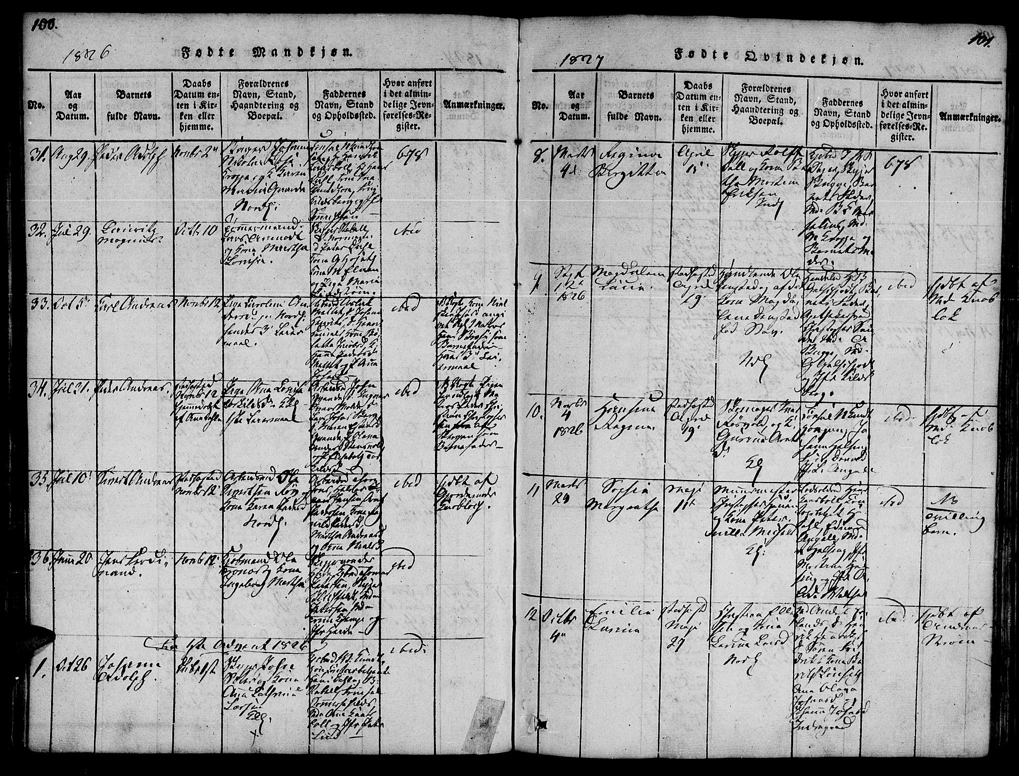 Ministerialprotokoller, klokkerbøker og fødselsregistre - Møre og Romsdal, AV/SAT-A-1454/572/L0842: Parish register (official) no. 572A05, 1819-1832, p. 100-101