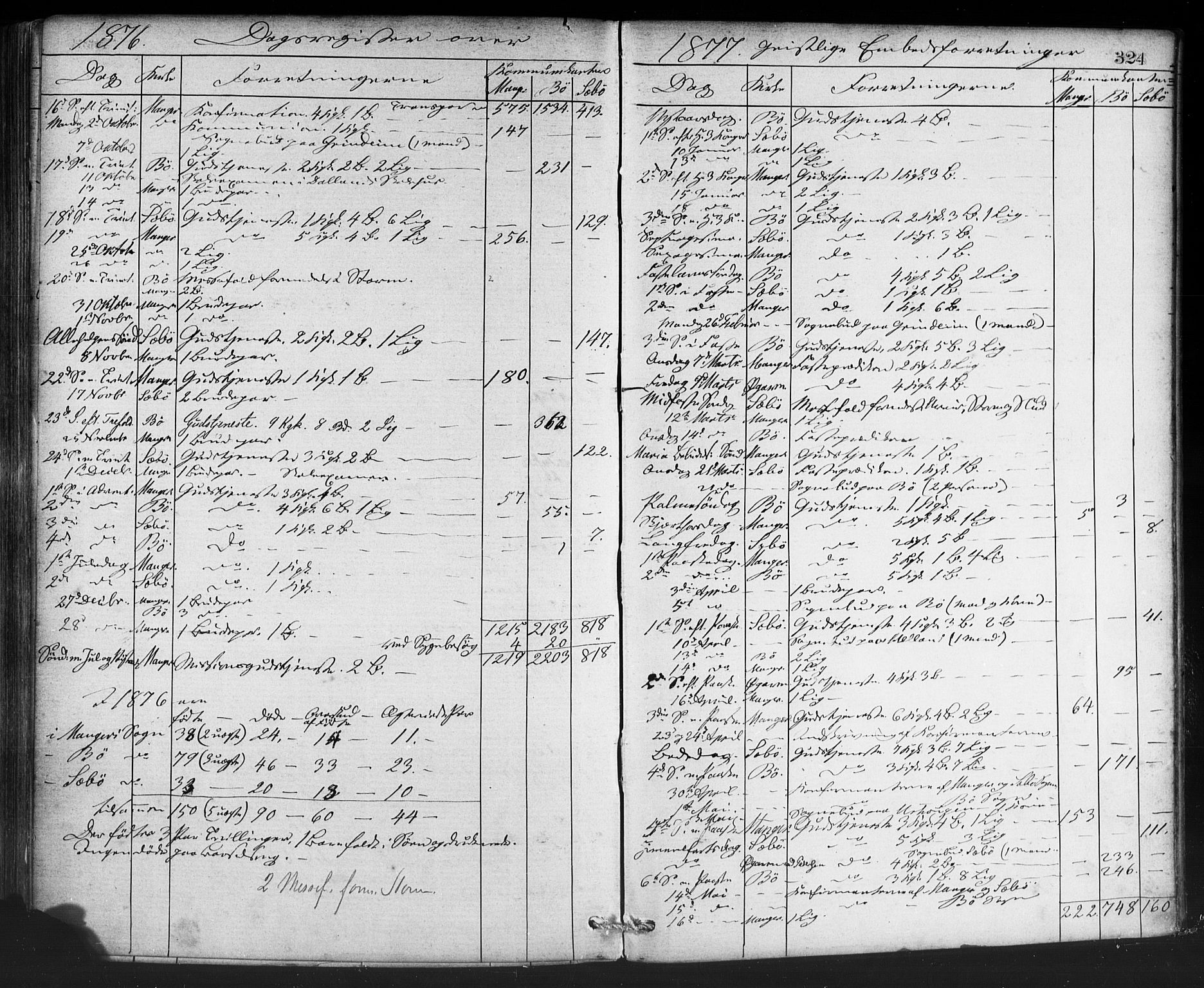 Manger sokneprestembete, AV/SAB-A-76801/H/Haa: Parish register (official) no. A 8, 1871-1880, p. 324
