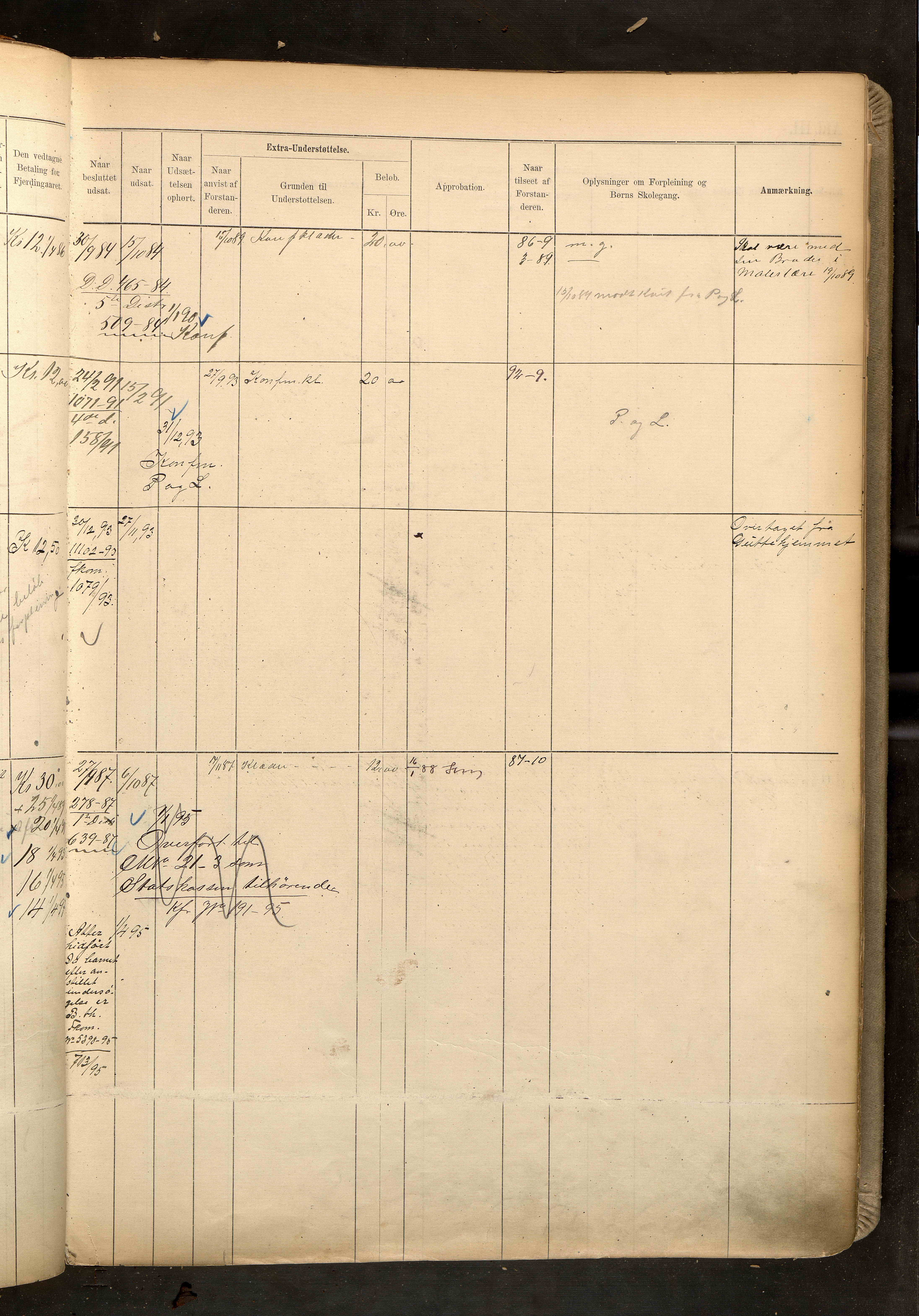 Fattigvesenet, OBA/A-20045/H/Hd/L0003: Manntallsprotokoll. Mnr. 1-500, 1887-1897, p. 143