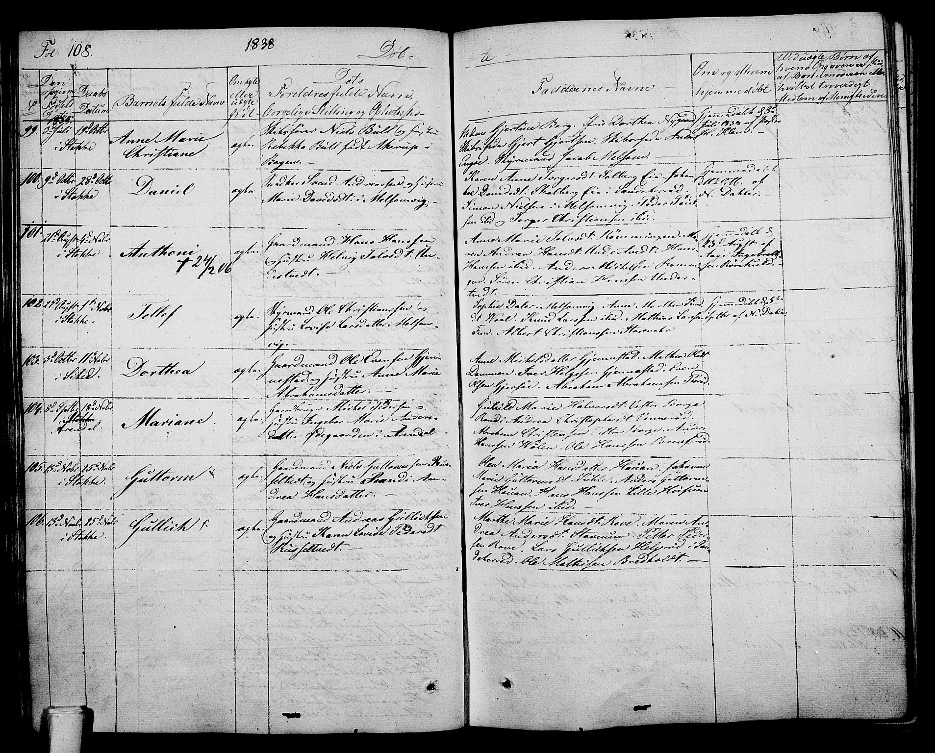 Stokke kirkebøker, AV/SAKO-A-320/F/Fa/L0006: Parish register (official) no. I 6, 1826-1843, p. 108