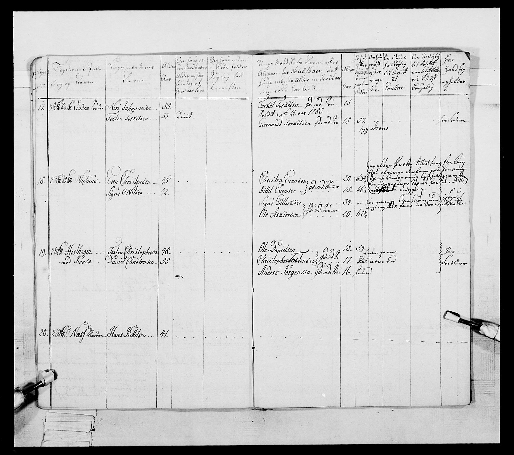 Generalitets- og kommissariatskollegiet, Det kongelige norske kommissariatskollegium, RA/EA-5420/E/Eh/L0056: 2. Smålenske nasjonale infanteriregiment, 1789, p. 128