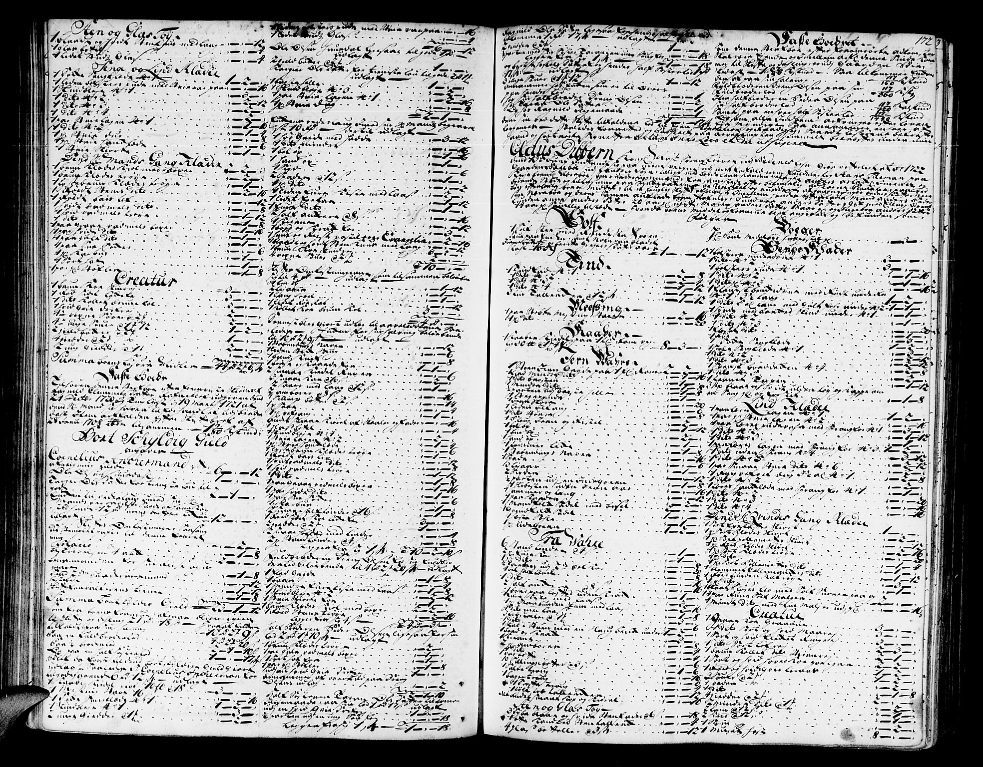 Nedenes sorenskriveri før 1824, SAK/1221-0007/H/Hc/L0008: Skifteprotokoll med register nr 8a, 1718-1725, p. 171b-172a