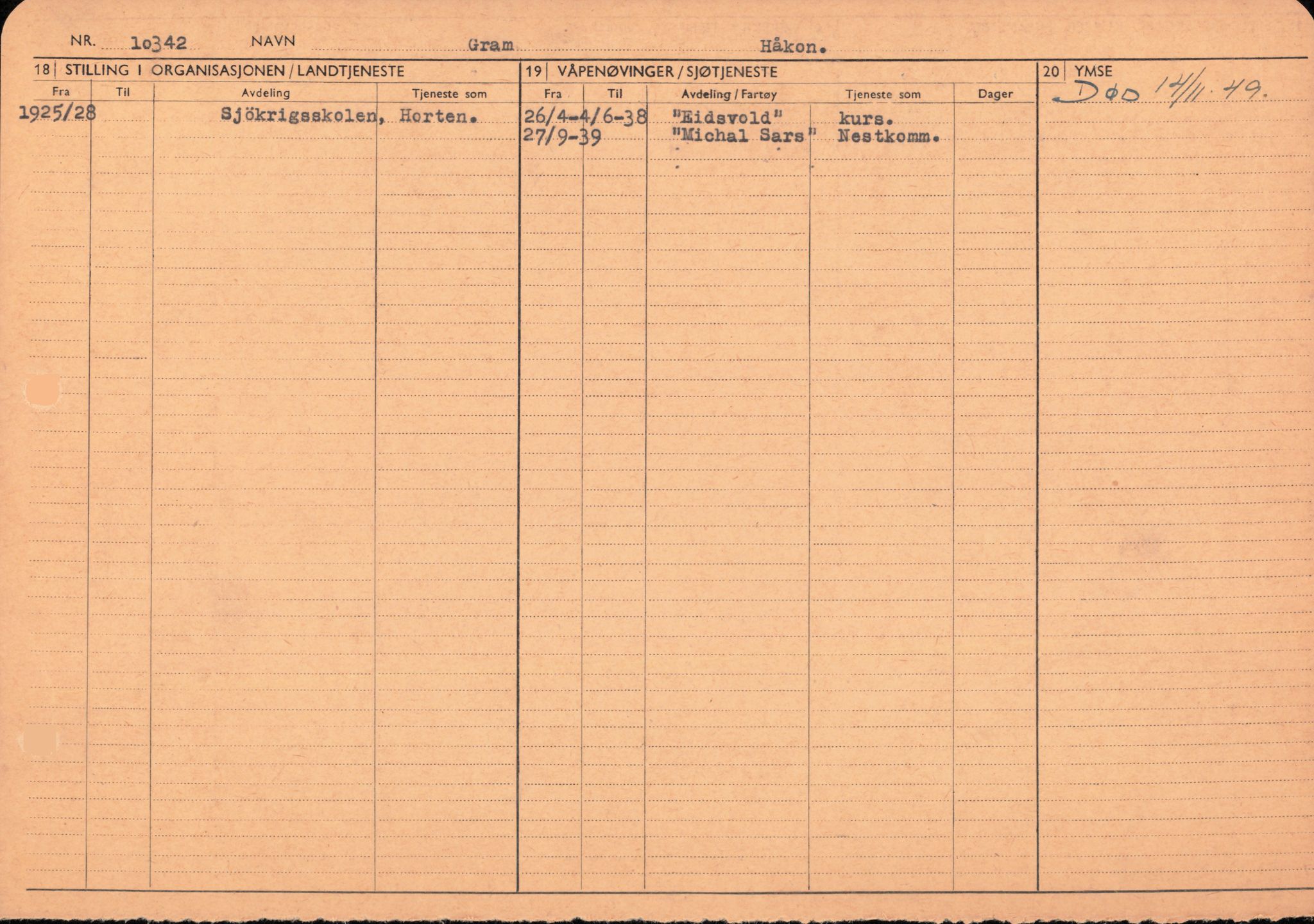 Forsvaret, Forsvarets overkommando/Luftforsvarsstaben, AV/RA-RAFA-4079/P/Pa/L0013: Personellmapper, 1905, p. 115