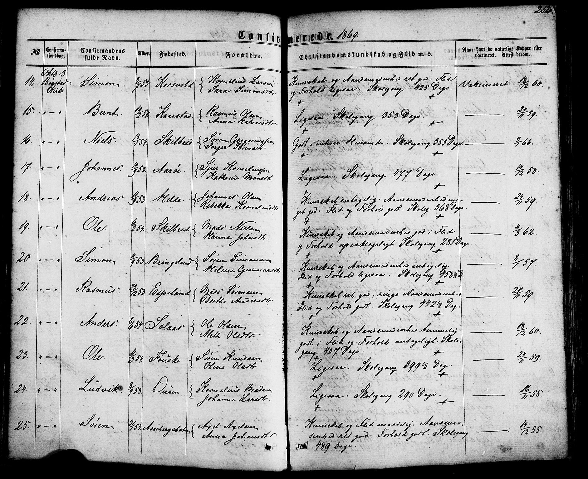 Gaular sokneprestembete, SAB/A-80001/H/Haa: Parish register (official) no. A 5, 1860-1881, p. 252