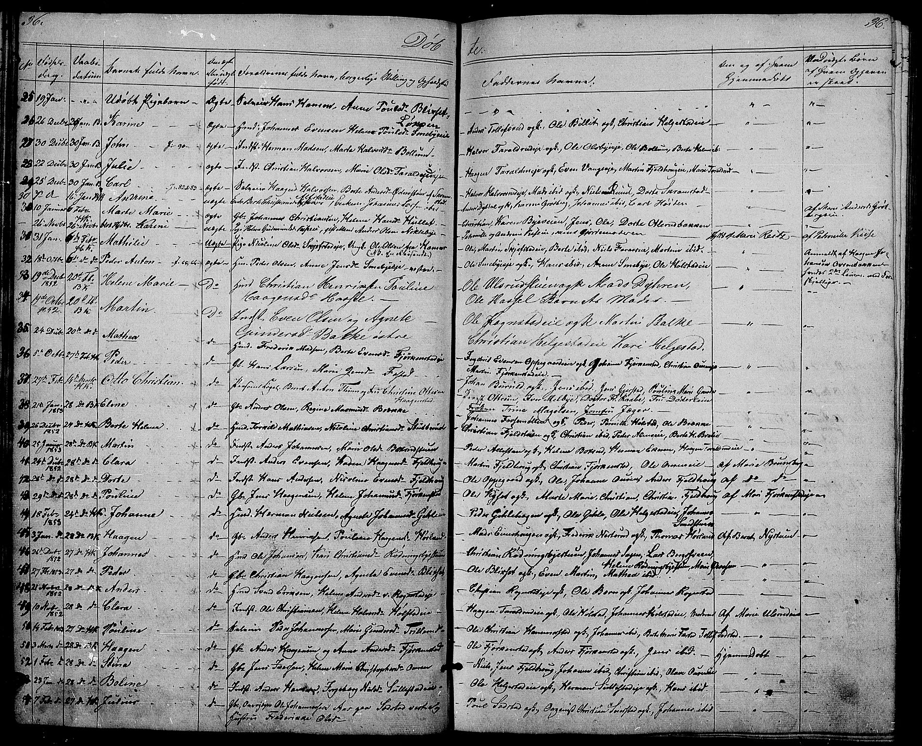 Østre Toten prestekontor, SAH/PREST-104/H/Ha/Hab/L0003: Parish register (copy) no. 3, 1848-1857, p. 36