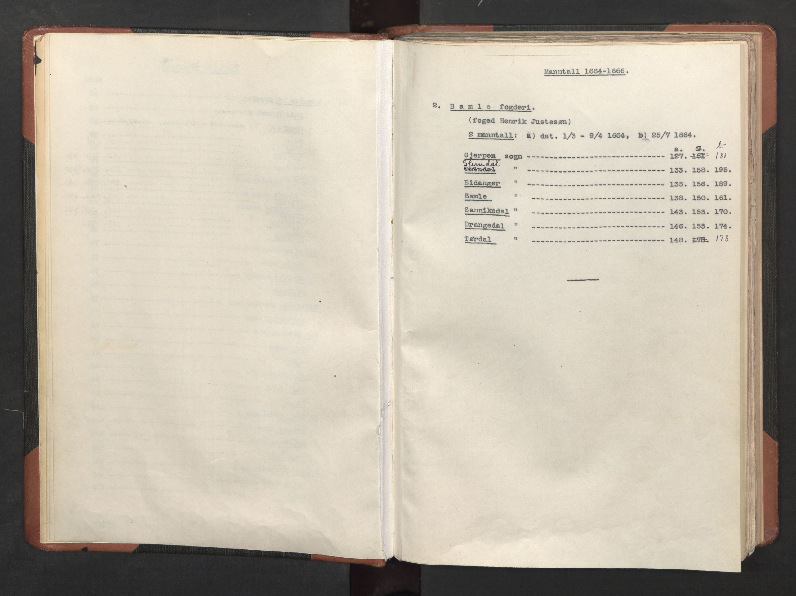 RA, Bailiff's Census 1664-1666, no. 6: Øvre and Nedre Telemark fogderi and Bamble fogderi , 1664