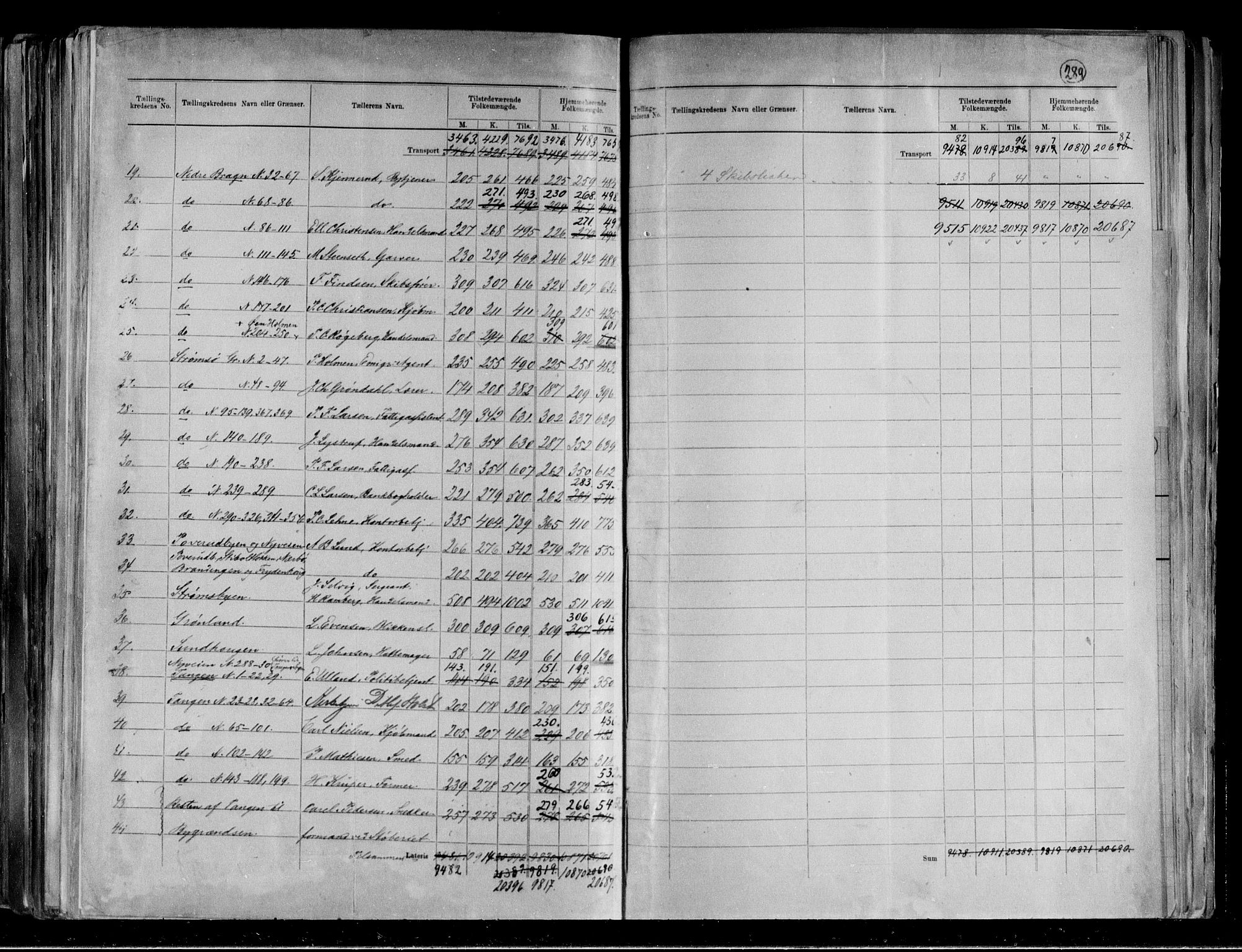 RA, 1891 census for 0602 Drammen, 1891, p. 4