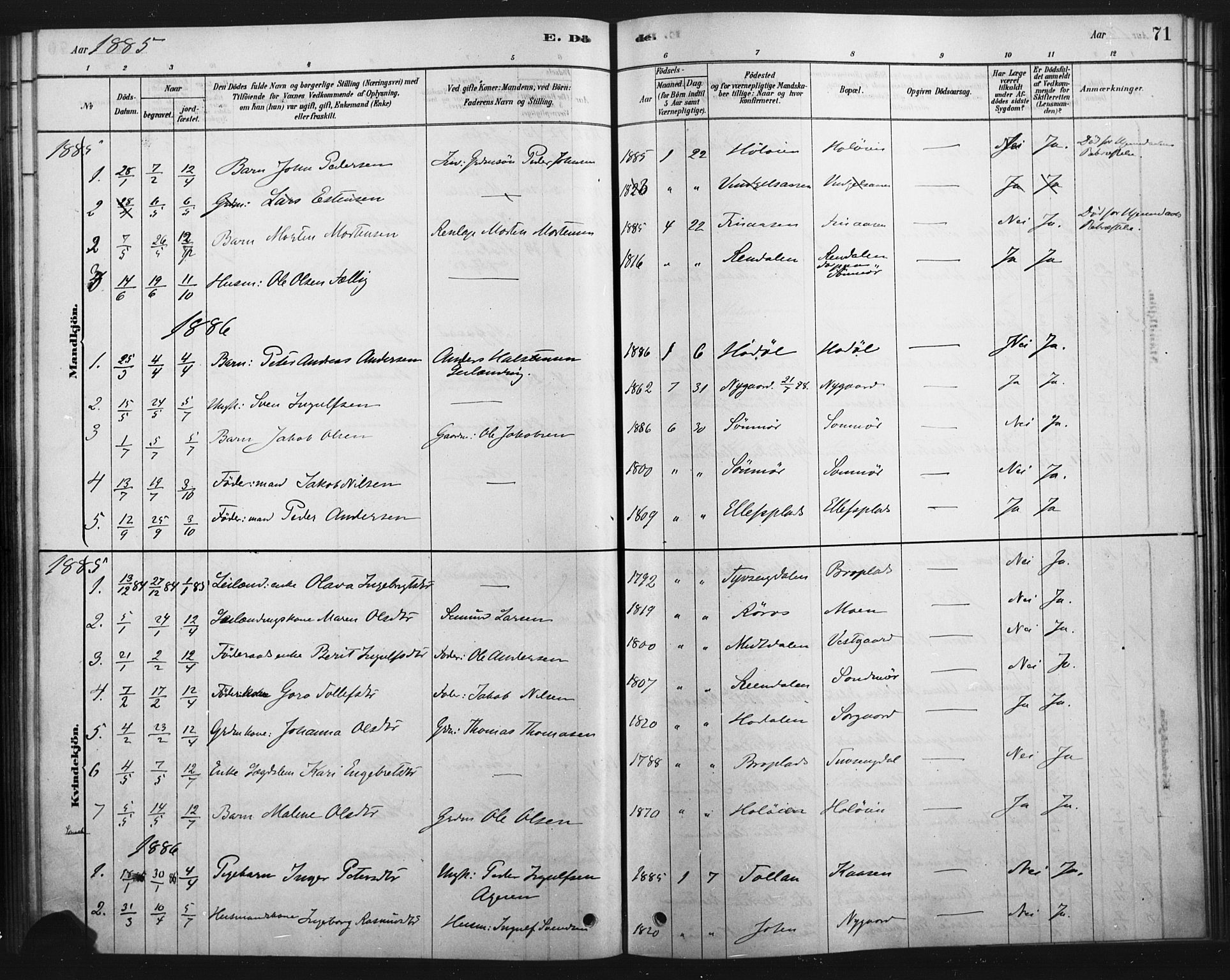 Tolga prestekontor, AV/SAH-PREST-062/K/L0007: Parish register (official) no. 7, 1877-1900, p. 71