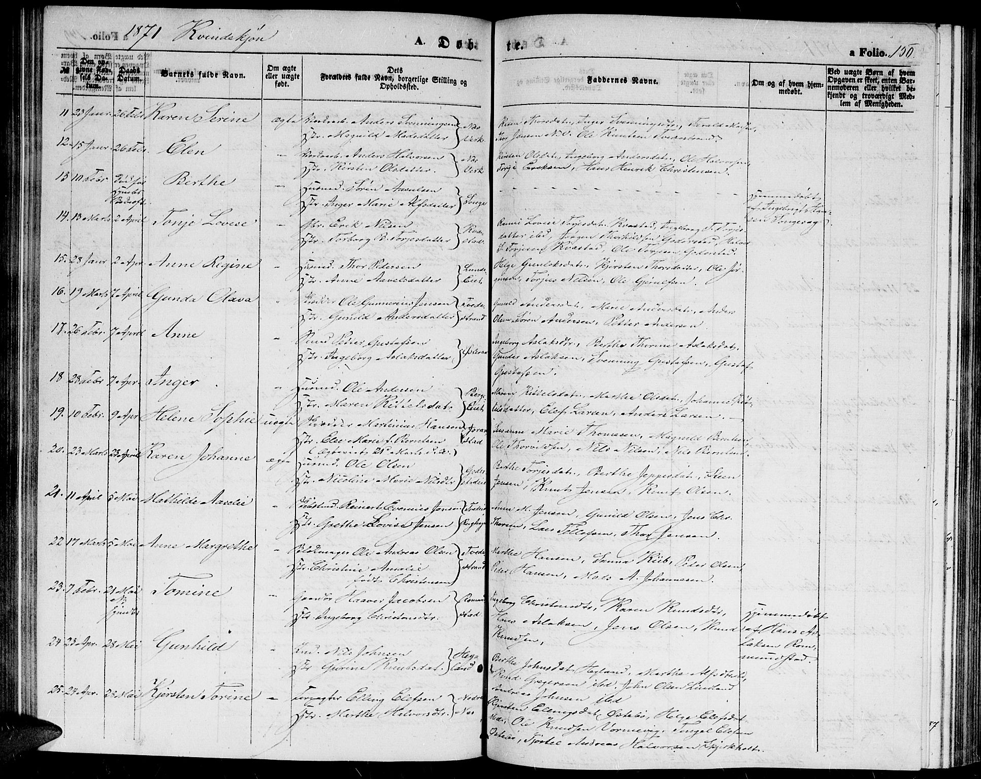 Holt sokneprestkontor, AV/SAK-1111-0021/F/Fb/L0008: Parish register (copy) no. B 8, 1858-1871, p. 150