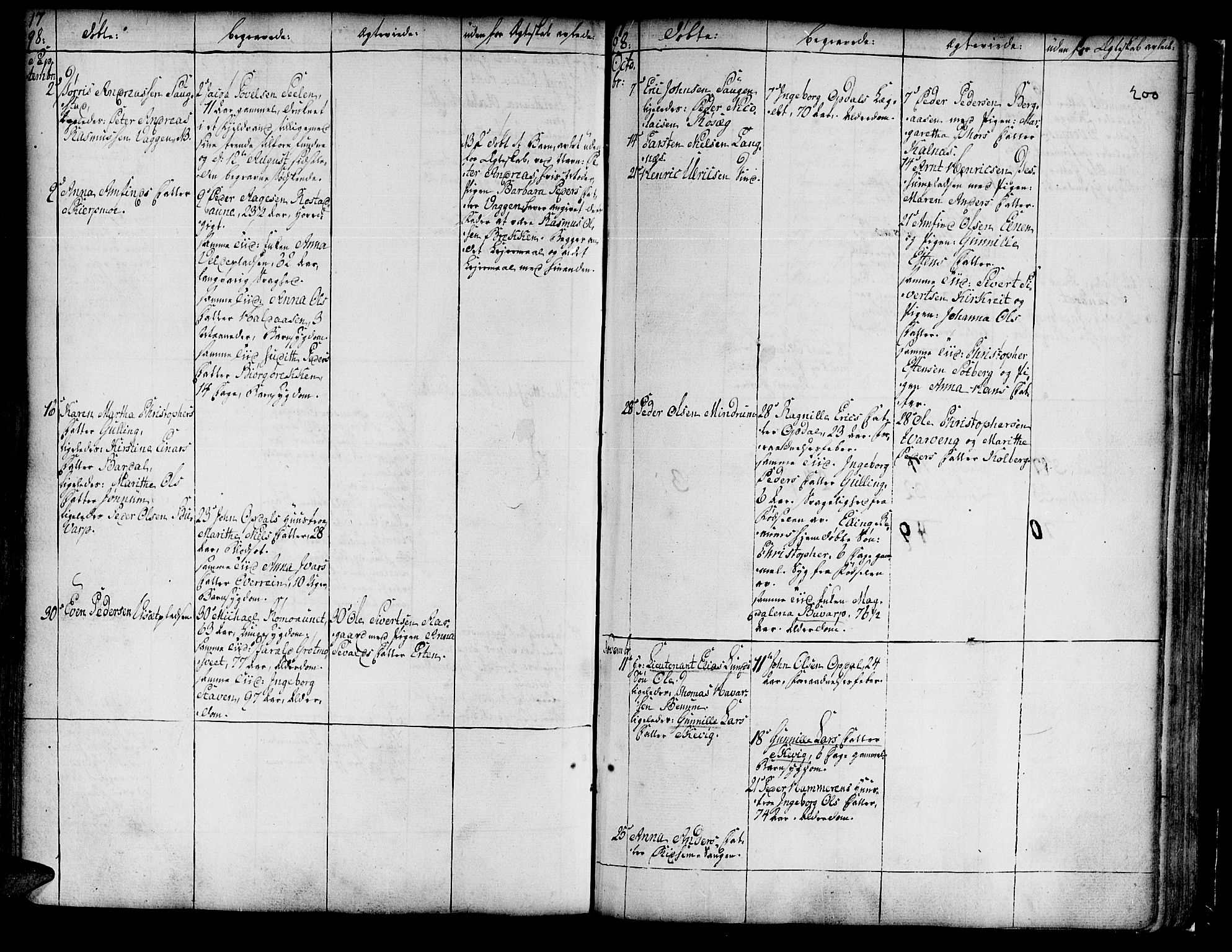 Ministerialprotokoller, klokkerbøker og fødselsregistre - Nord-Trøndelag, SAT/A-1458/741/L0385: Parish register (official) no. 741A01, 1722-1815, p. 200