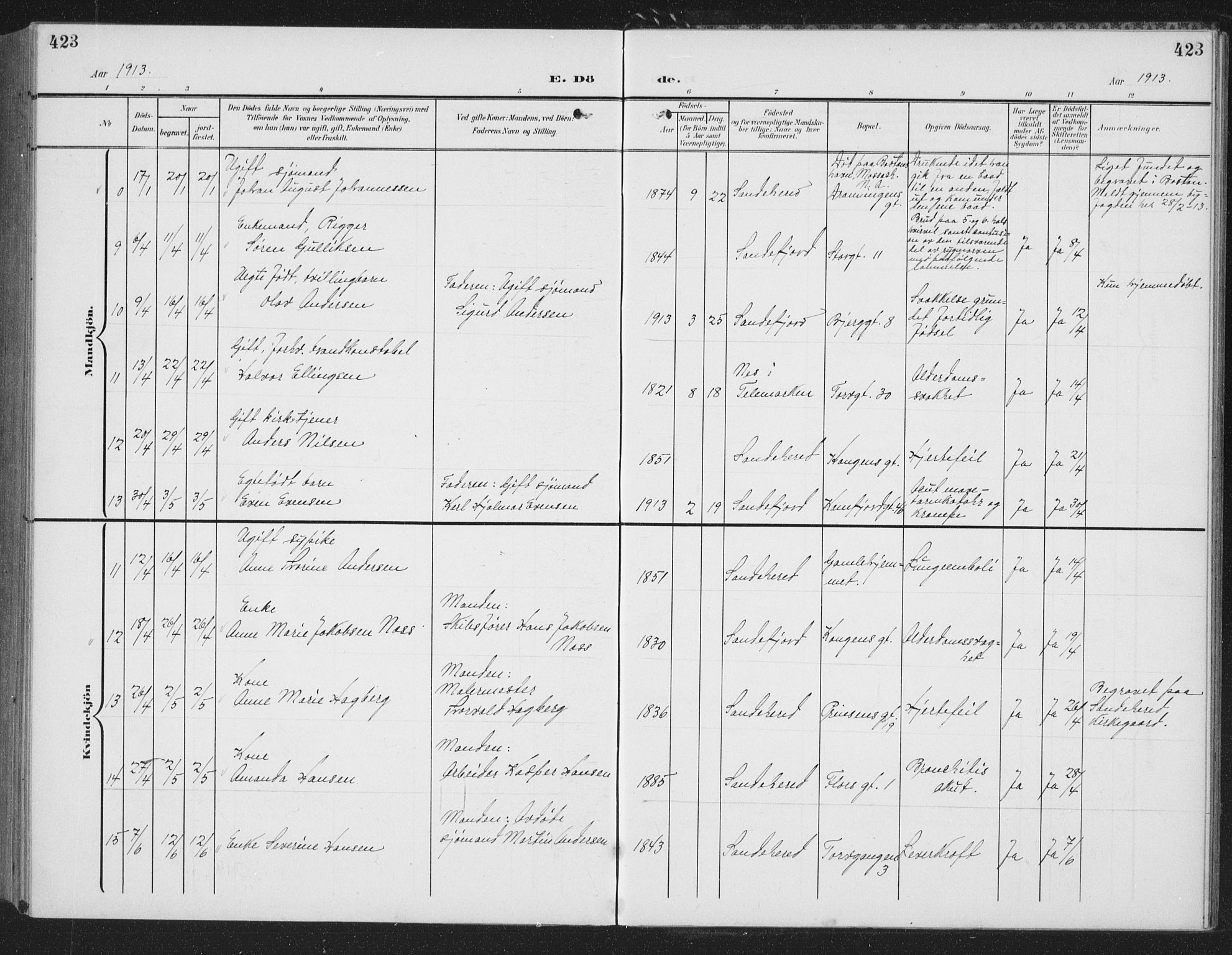 Sandefjord kirkebøker, SAKO/A-315/G/Ga/L0003: Parish register (copy) no. 3, 1903-1920, p. 423