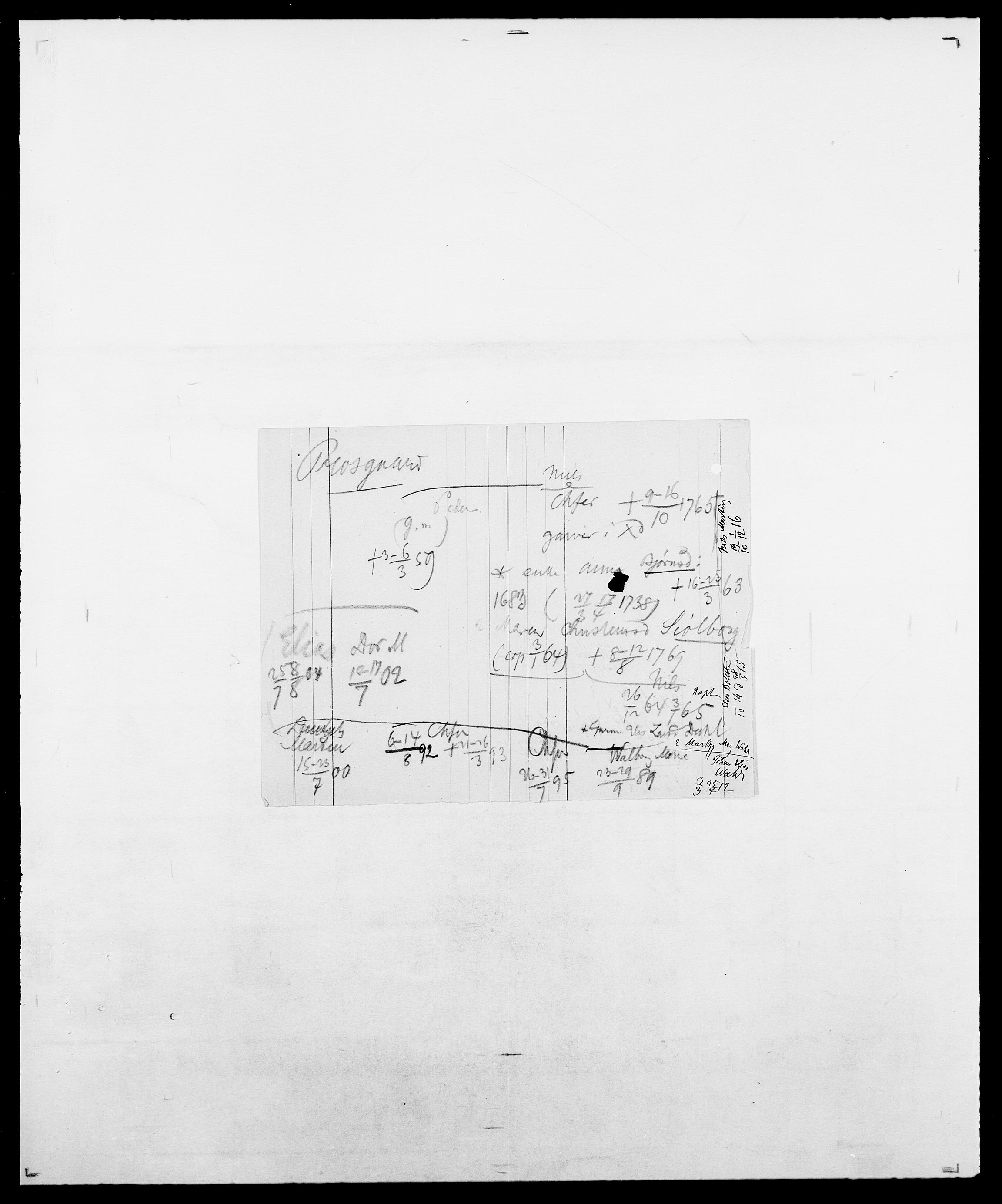 Delgobe, Charles Antoine - samling, SAO/PAO-0038/D/Da/L0031: de Place - Raaum, p. 374