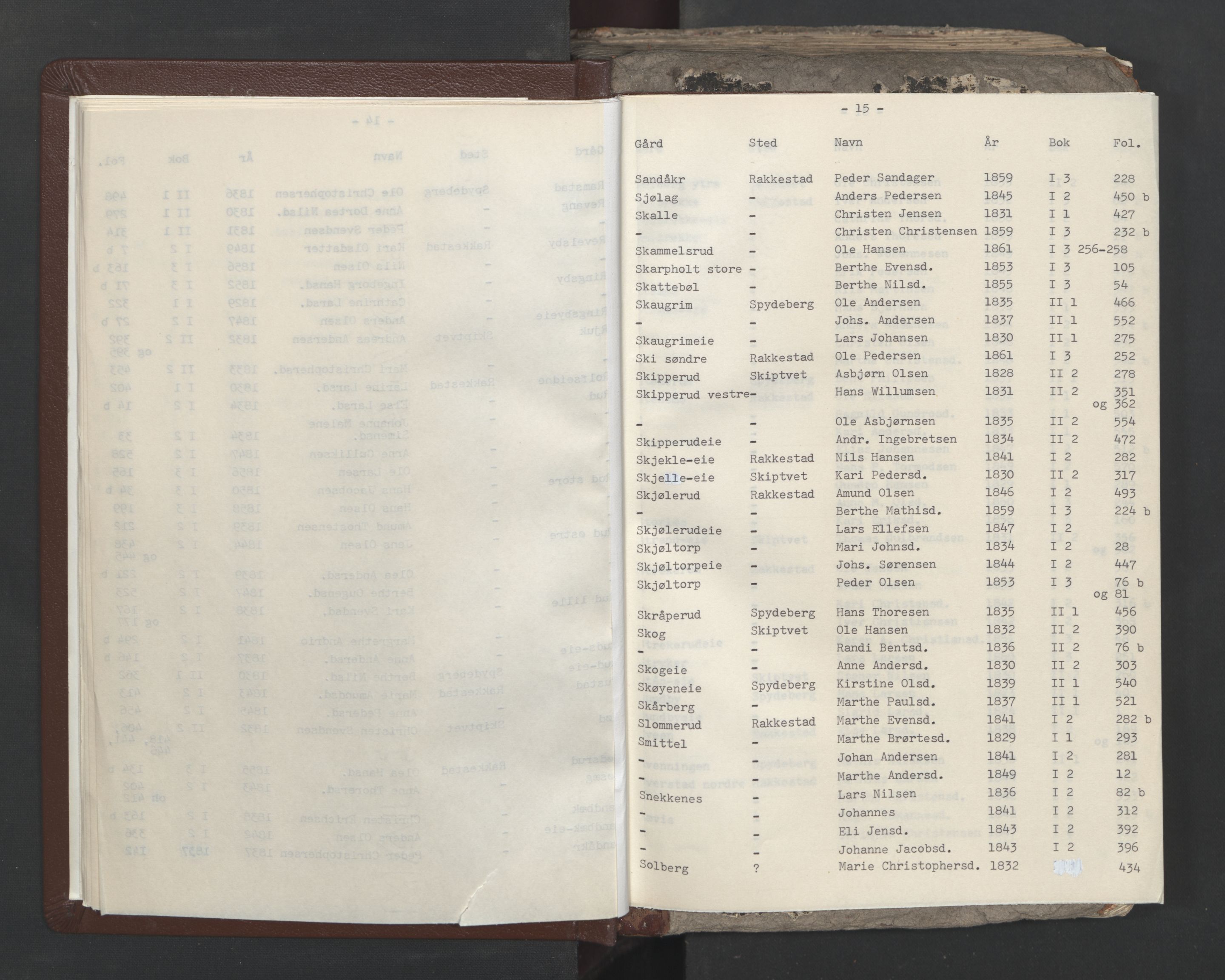 Rakkestad sorenskriveri, AV/SAO-A-10686/H/Hc/Hca/L0001: Skifteregistreringsprotokoller, 1824-1833, p. 15