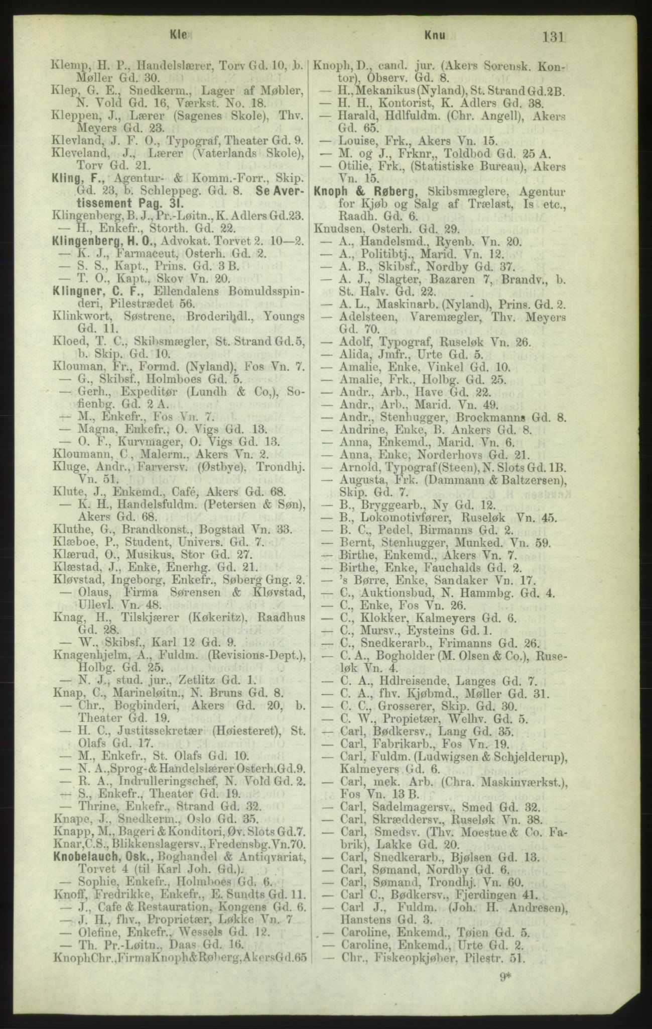 Kristiania/Oslo adressebok, PUBL/-, 1882, p. 131