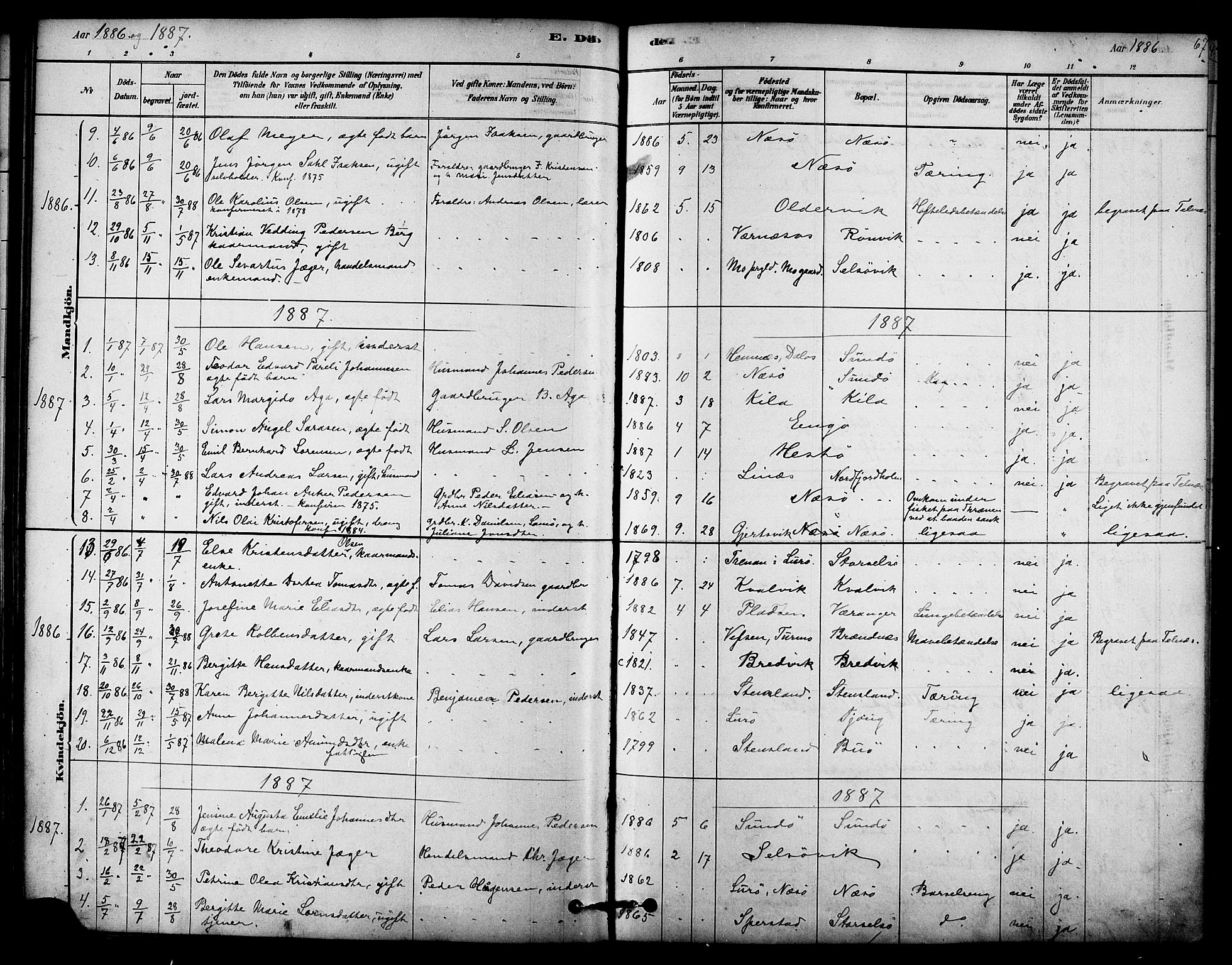 Ministerialprotokoller, klokkerbøker og fødselsregistre - Nordland, SAT/A-1459/841/L0609: Parish register (official) no. 841A13, 1878-1902, p. 67